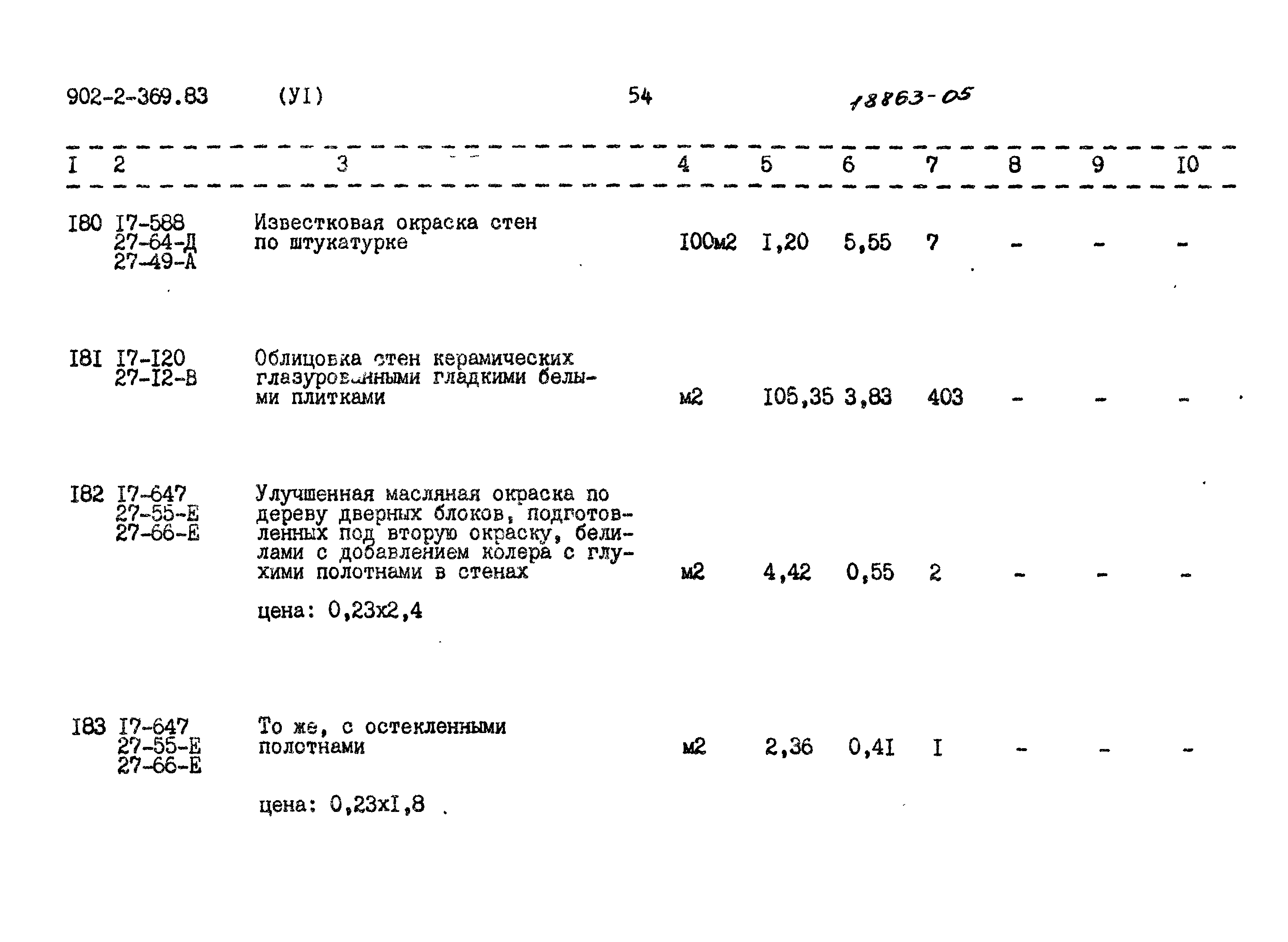 Типовой проект 902-2-369.83