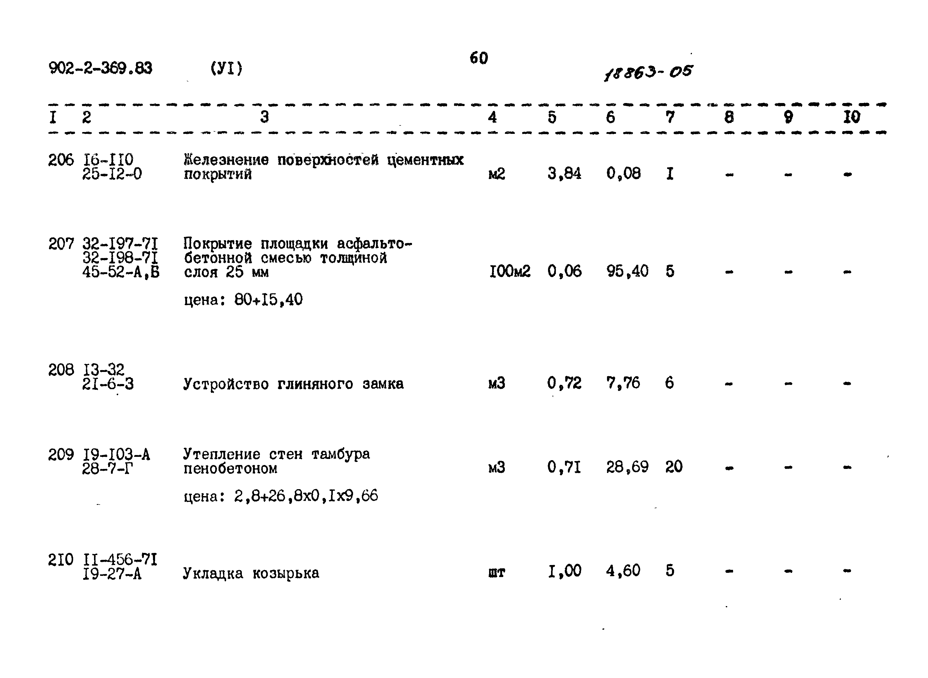 Типовой проект 902-2-369.83
