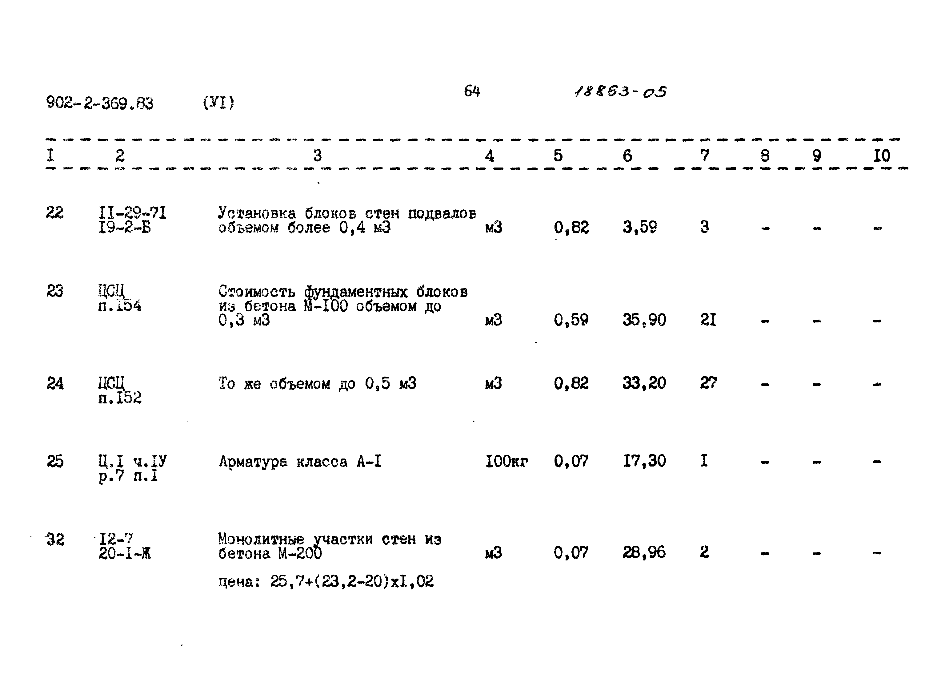 Типовой проект 902-2-369.83