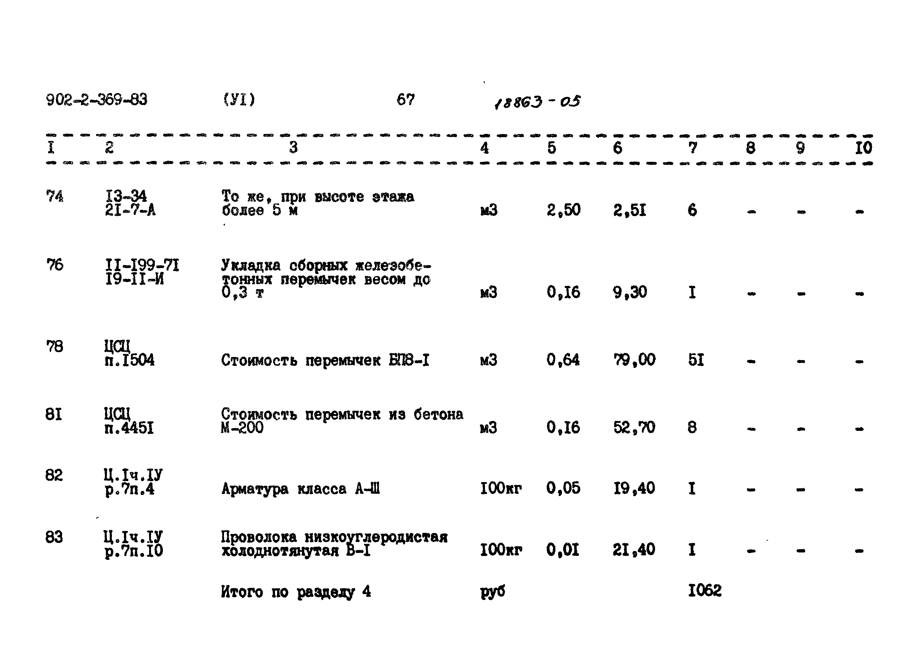 Типовой проект 902-2-369.83