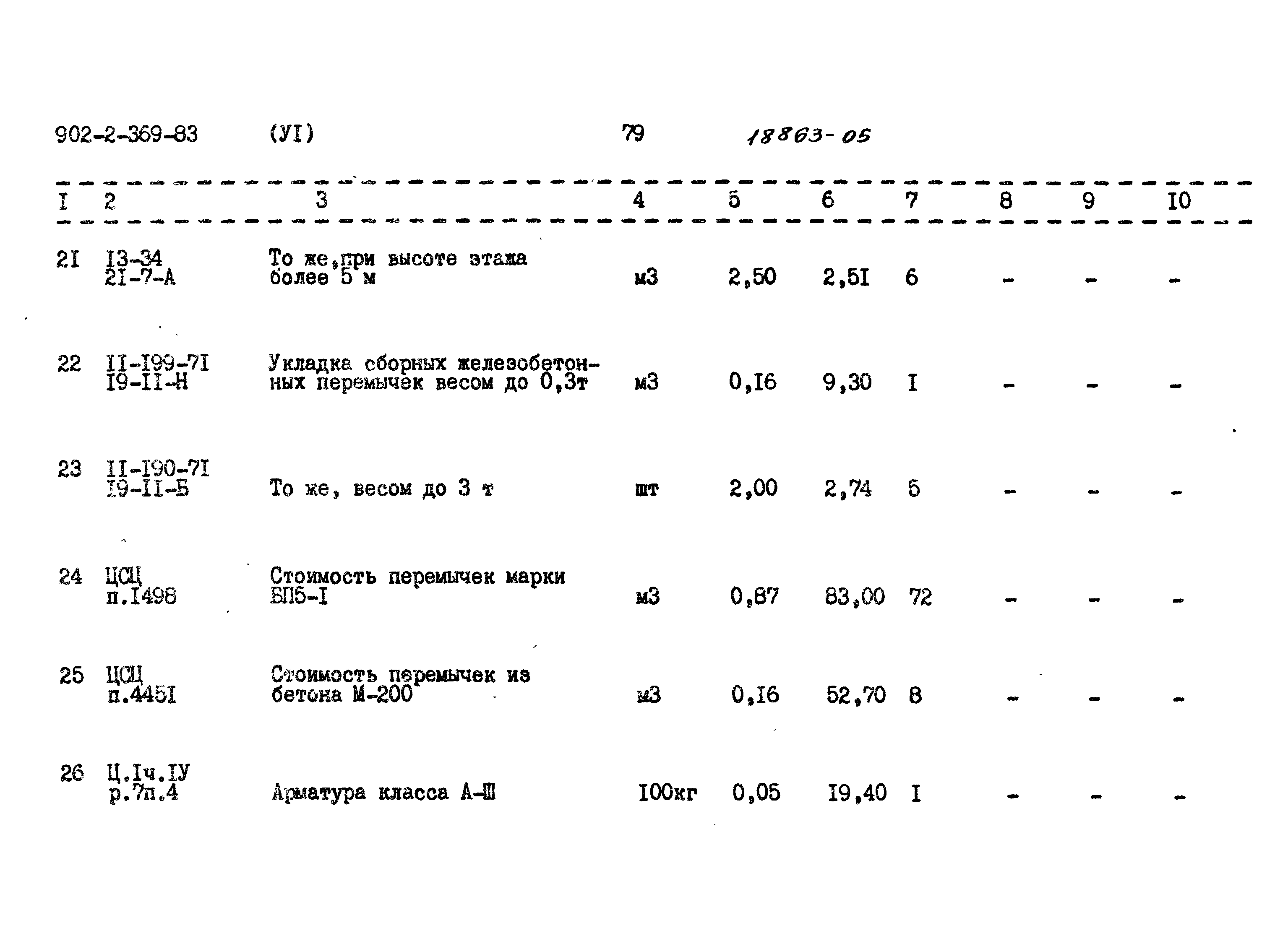 Типовой проект 902-2-369.83