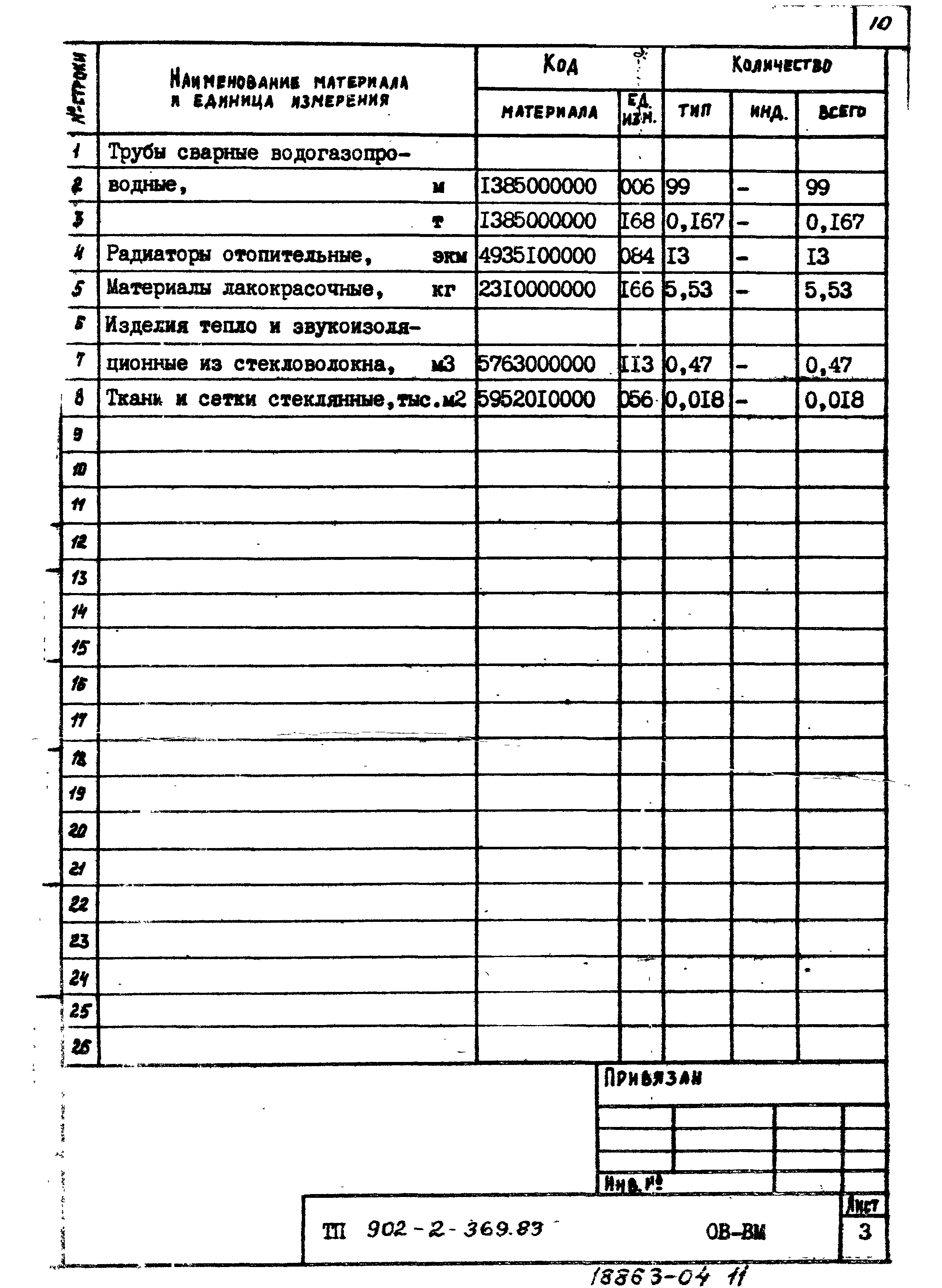 Типовой проект 902-2-369.83