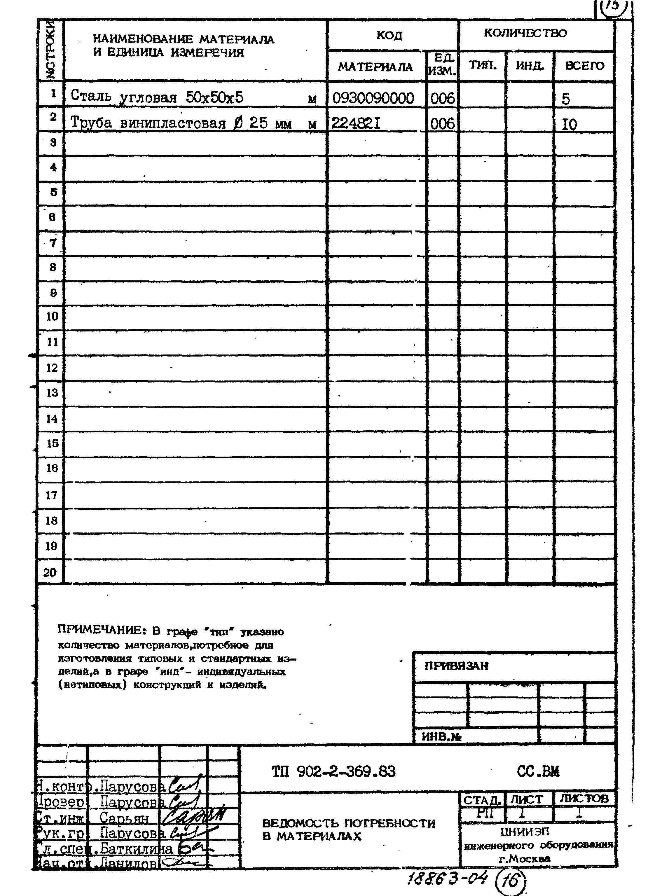 Типовой проект 902-2-369.83