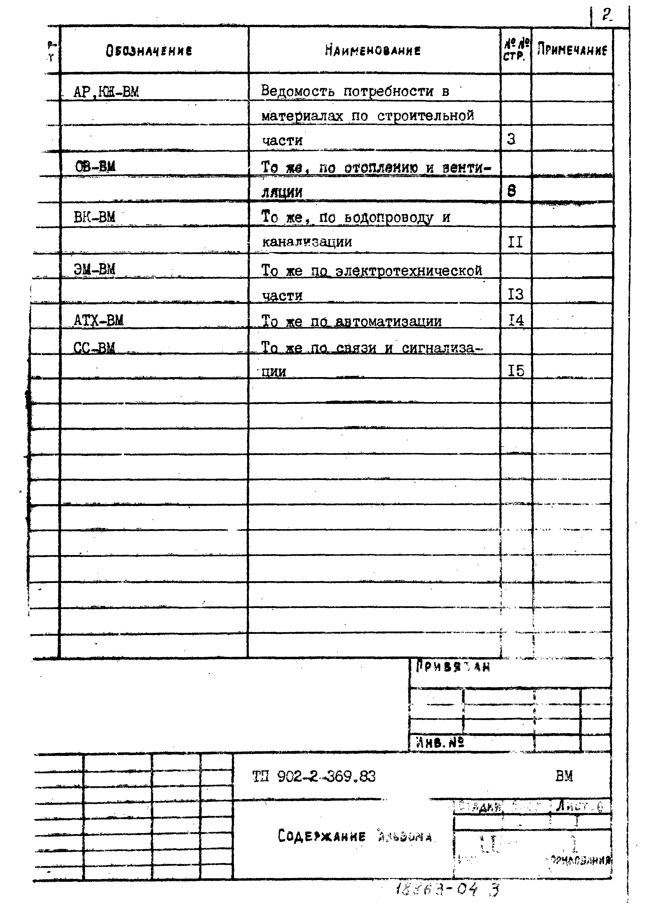 Типовой проект 902-2-369.83