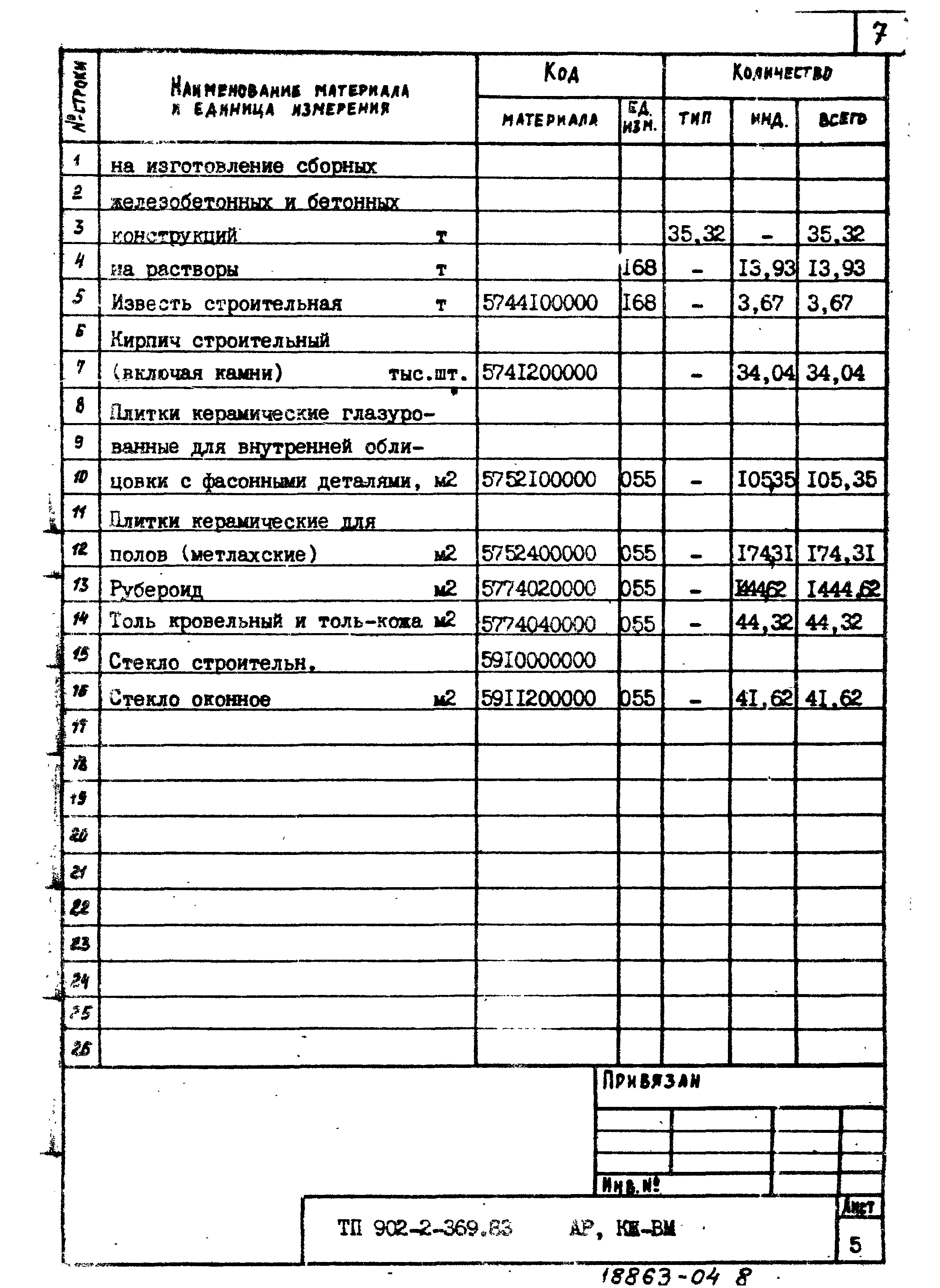 Типовой проект 902-2-369.83