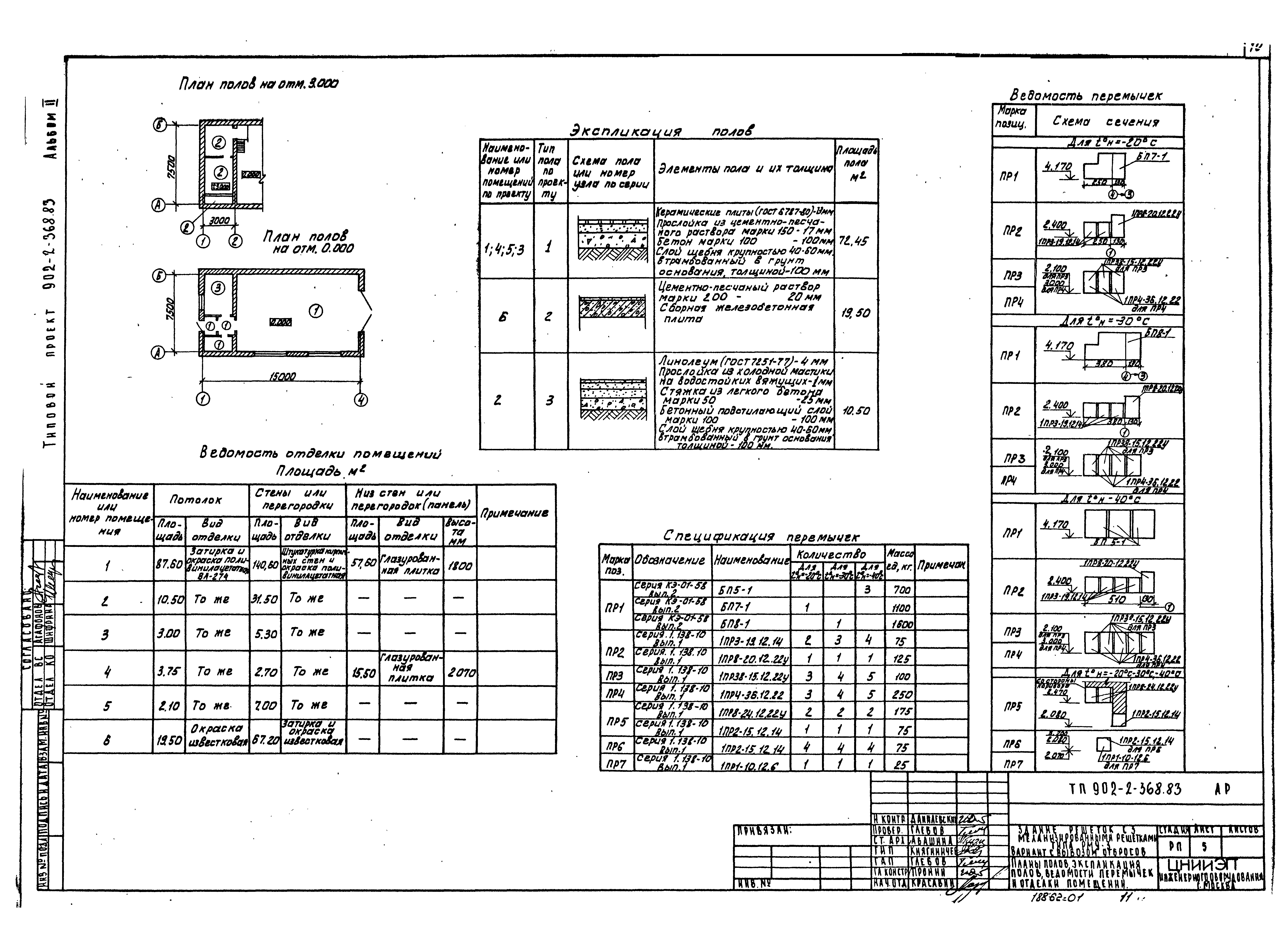 Типовой проект 902-2-368.83