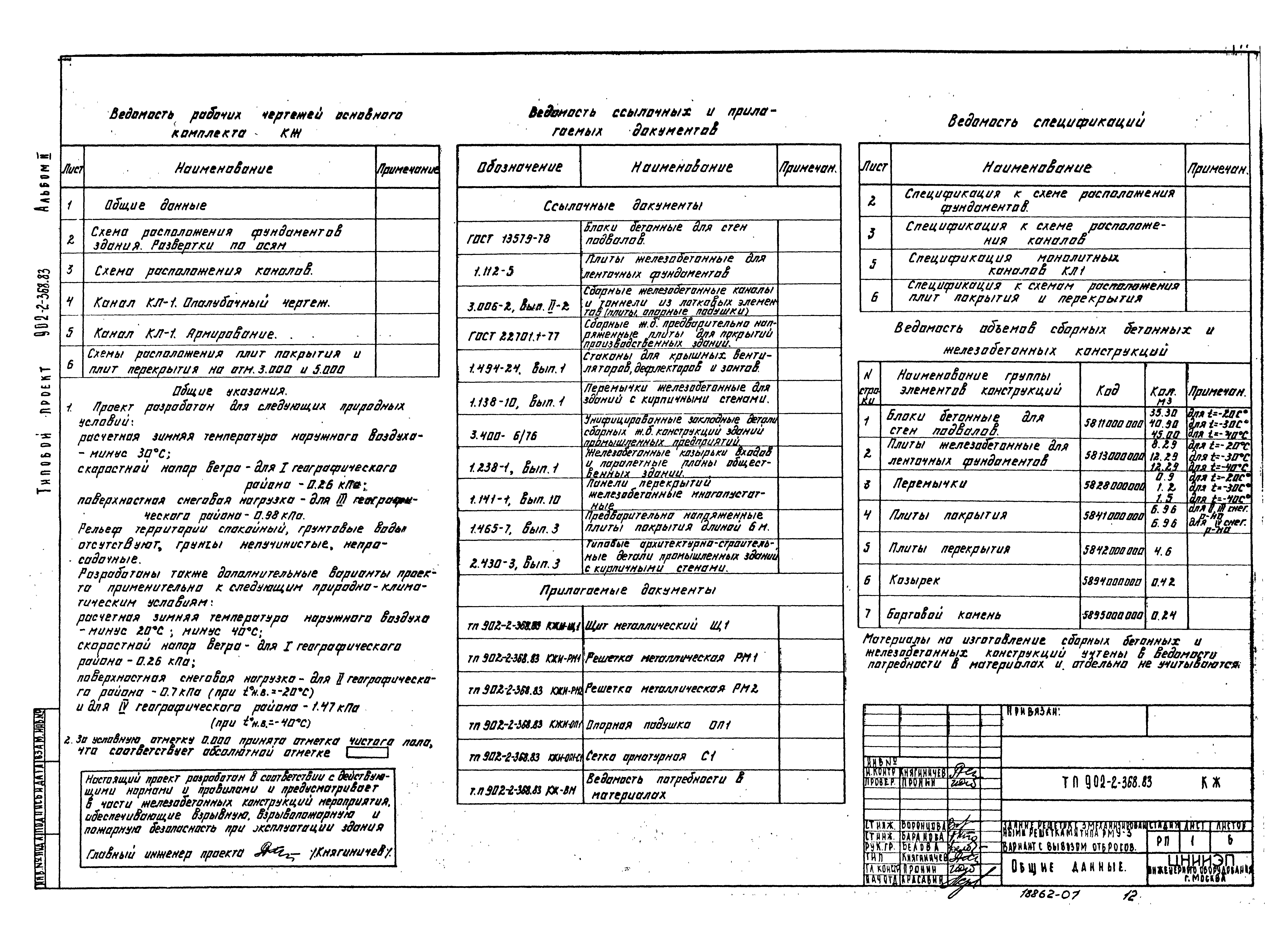 Типовой проект 902-2-368.83