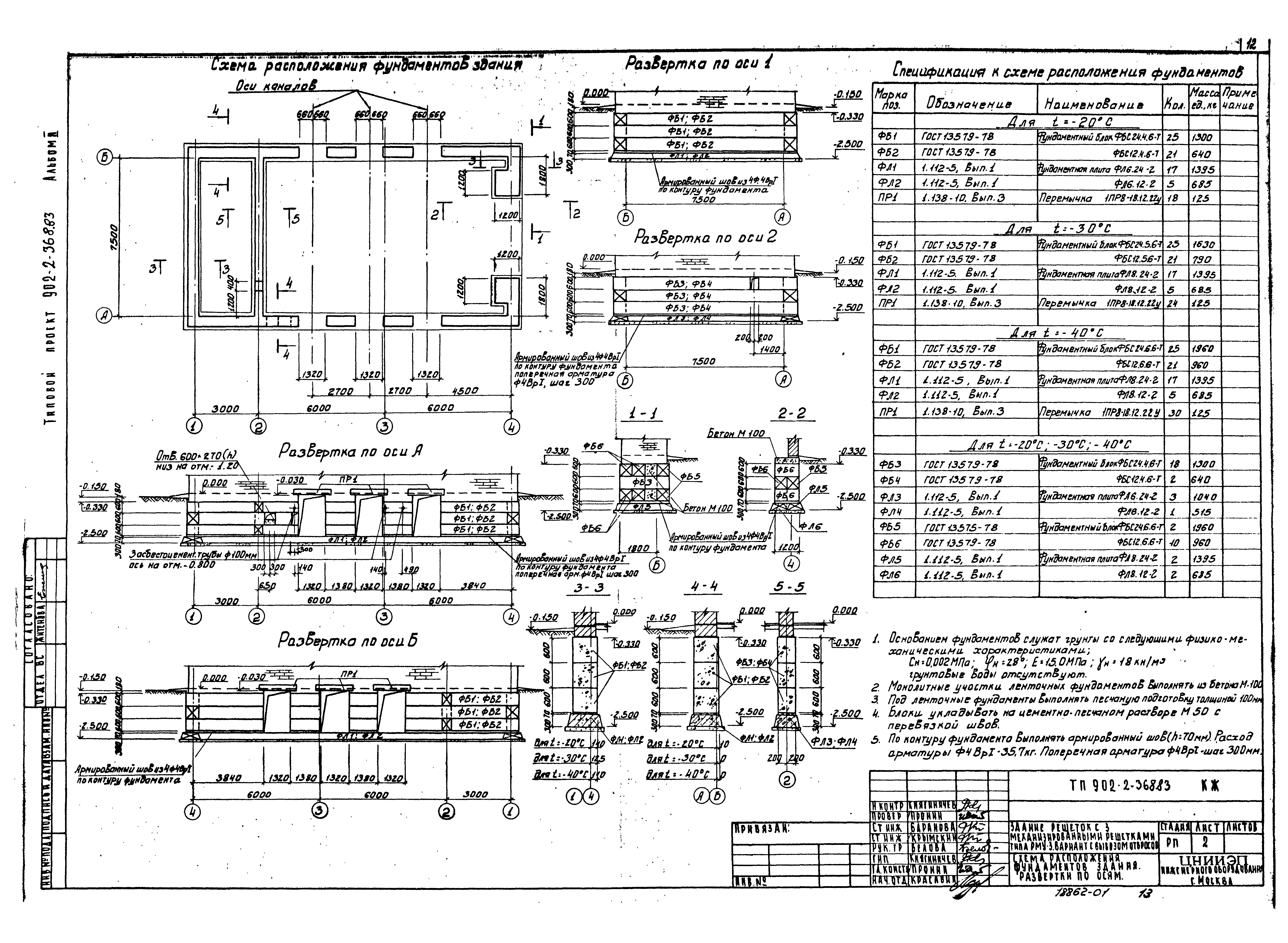 Типовой проект 902-2-368.83