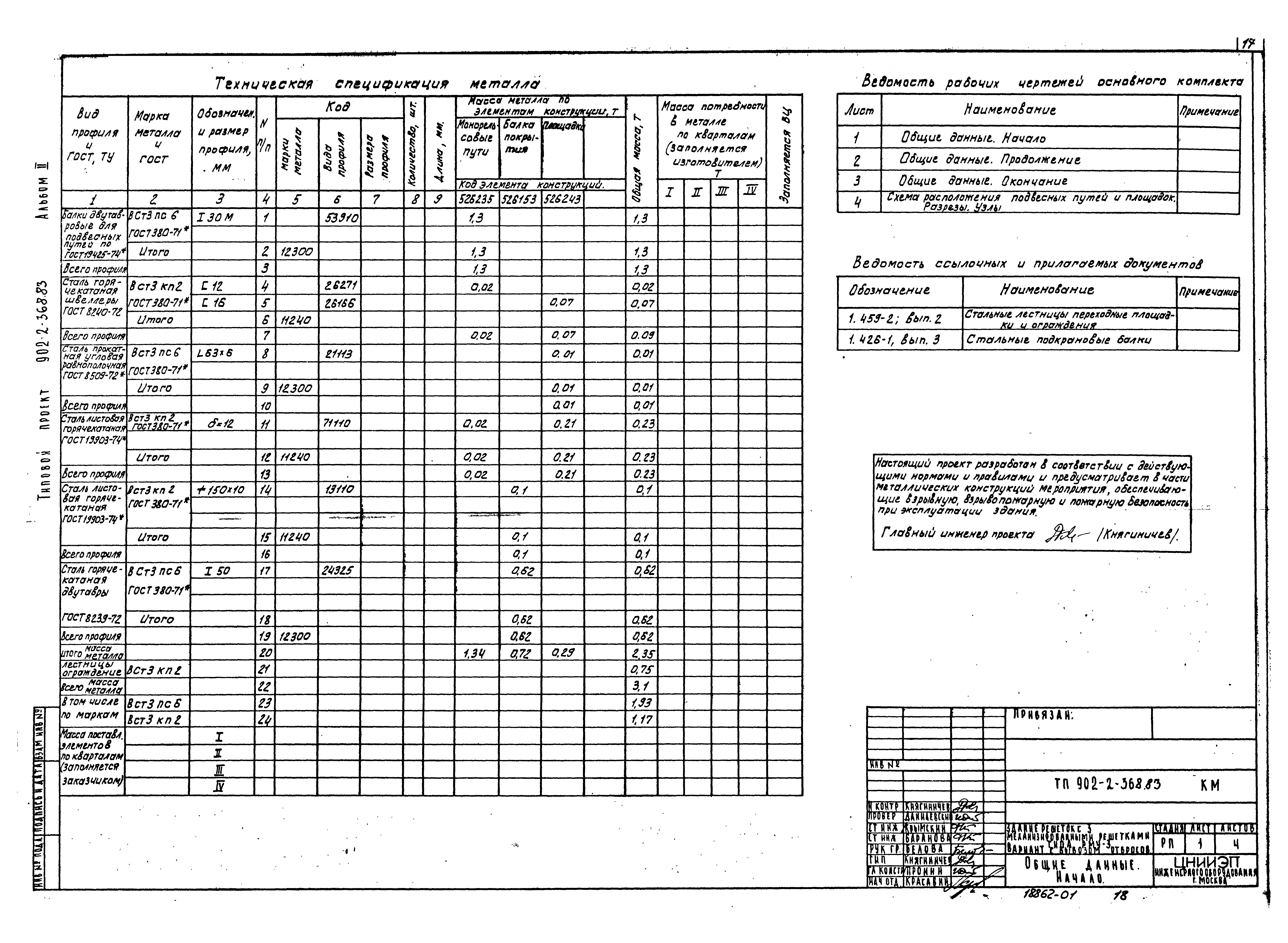 Типовой проект 902-2-368.83