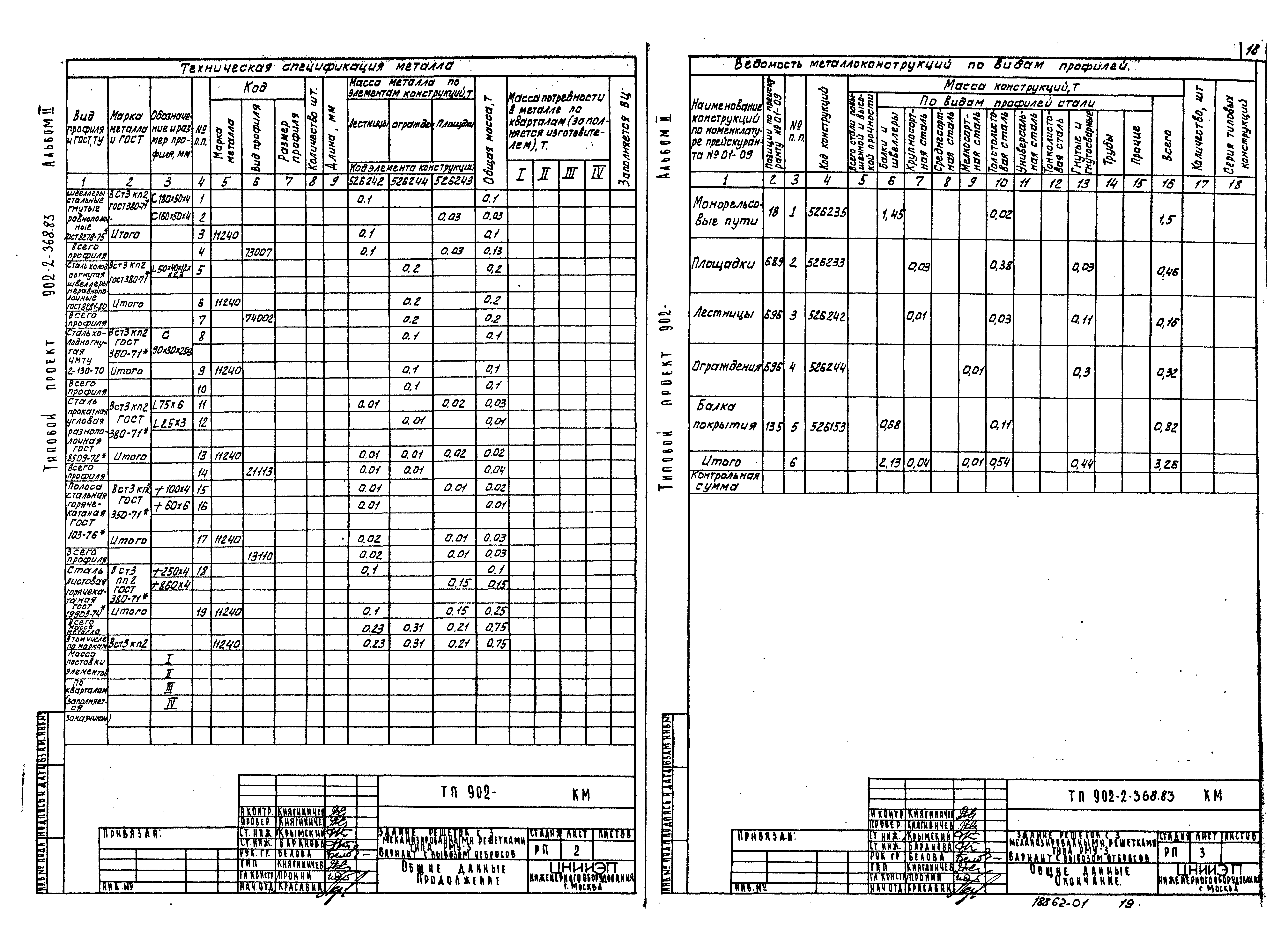 Типовой проект 902-2-368.83