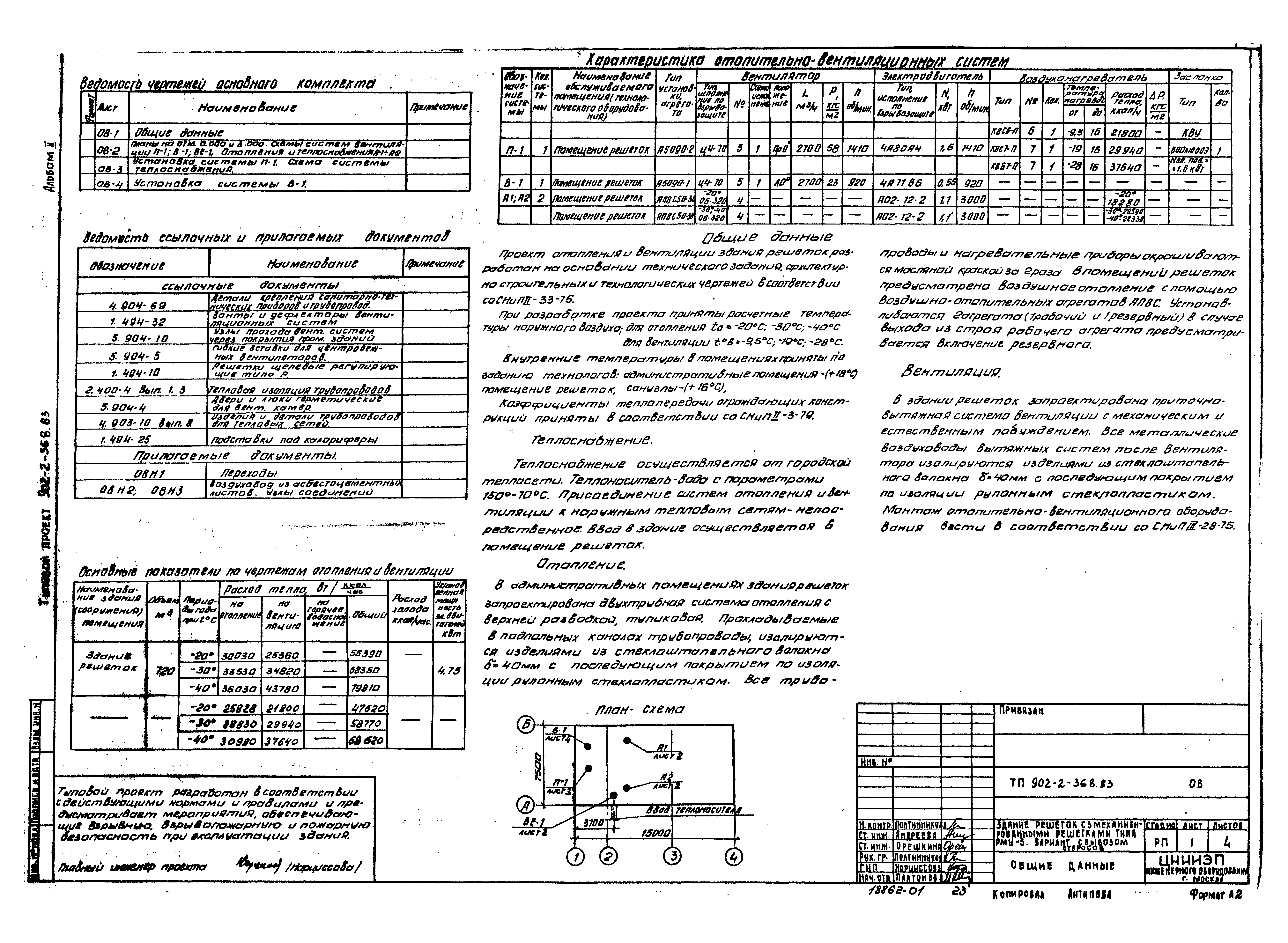 Типовой проект 902-2-368.83