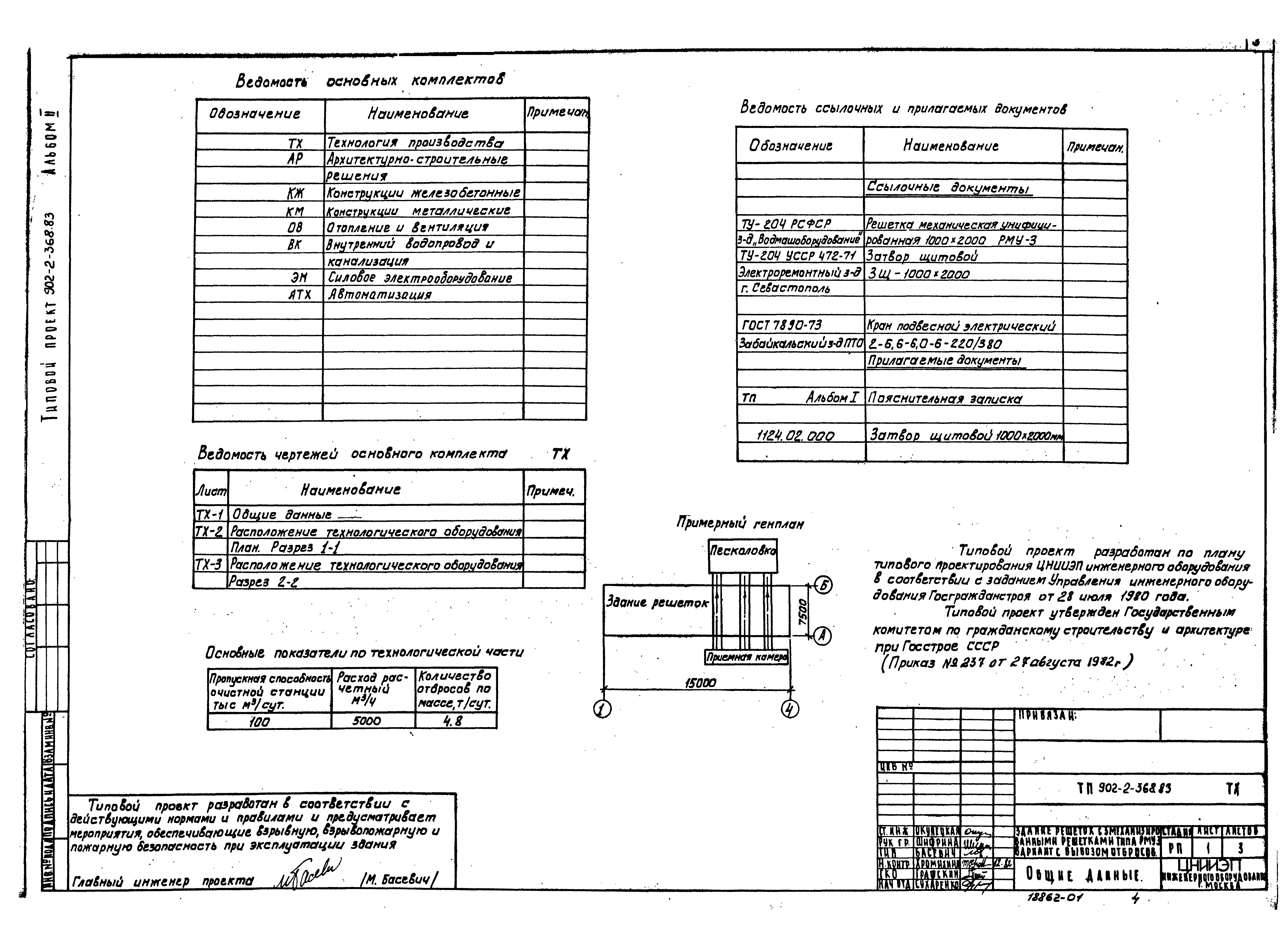 Типовой проект 902-2-368.83
