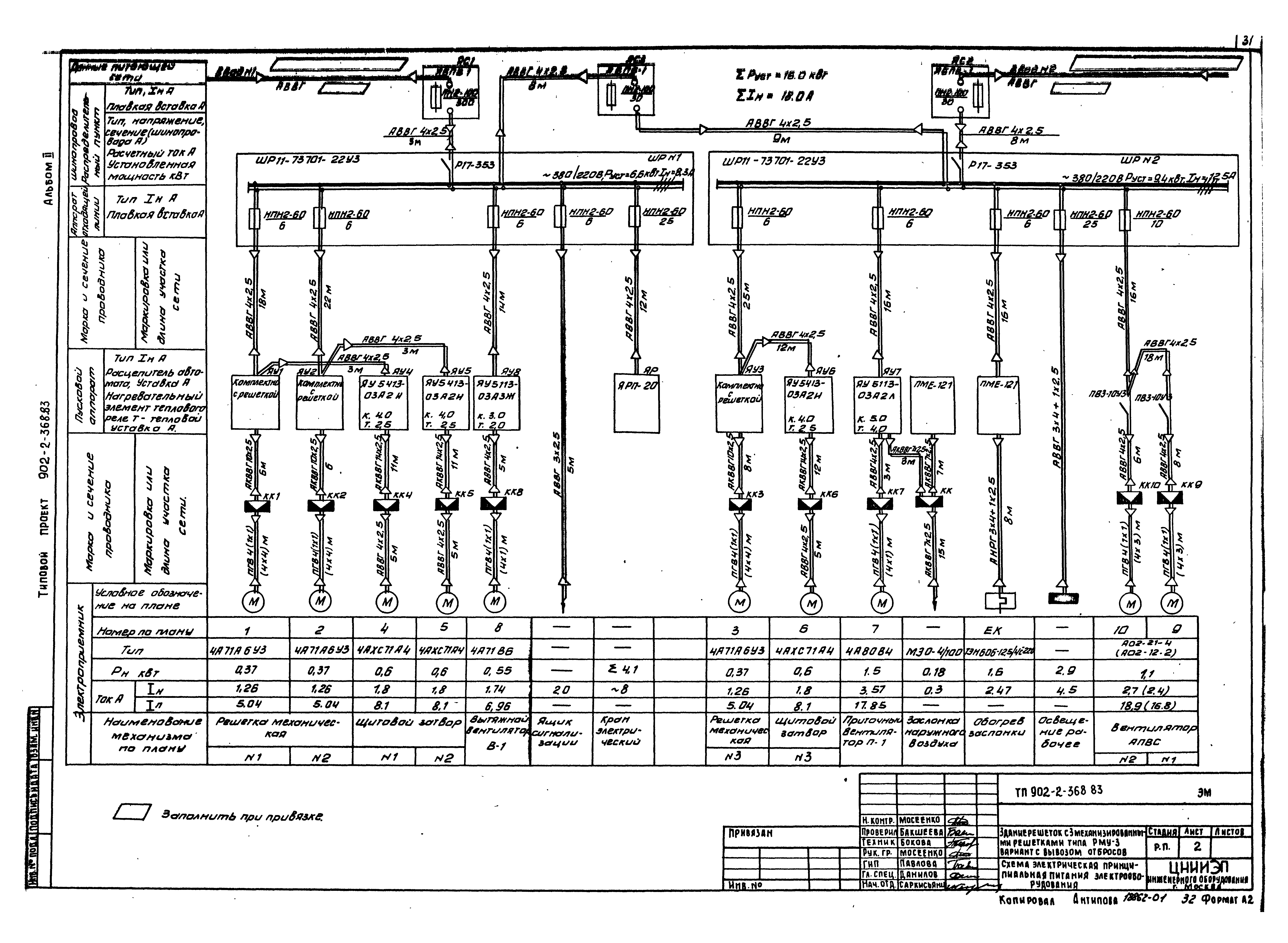 Типовой проект 902-2-368.83