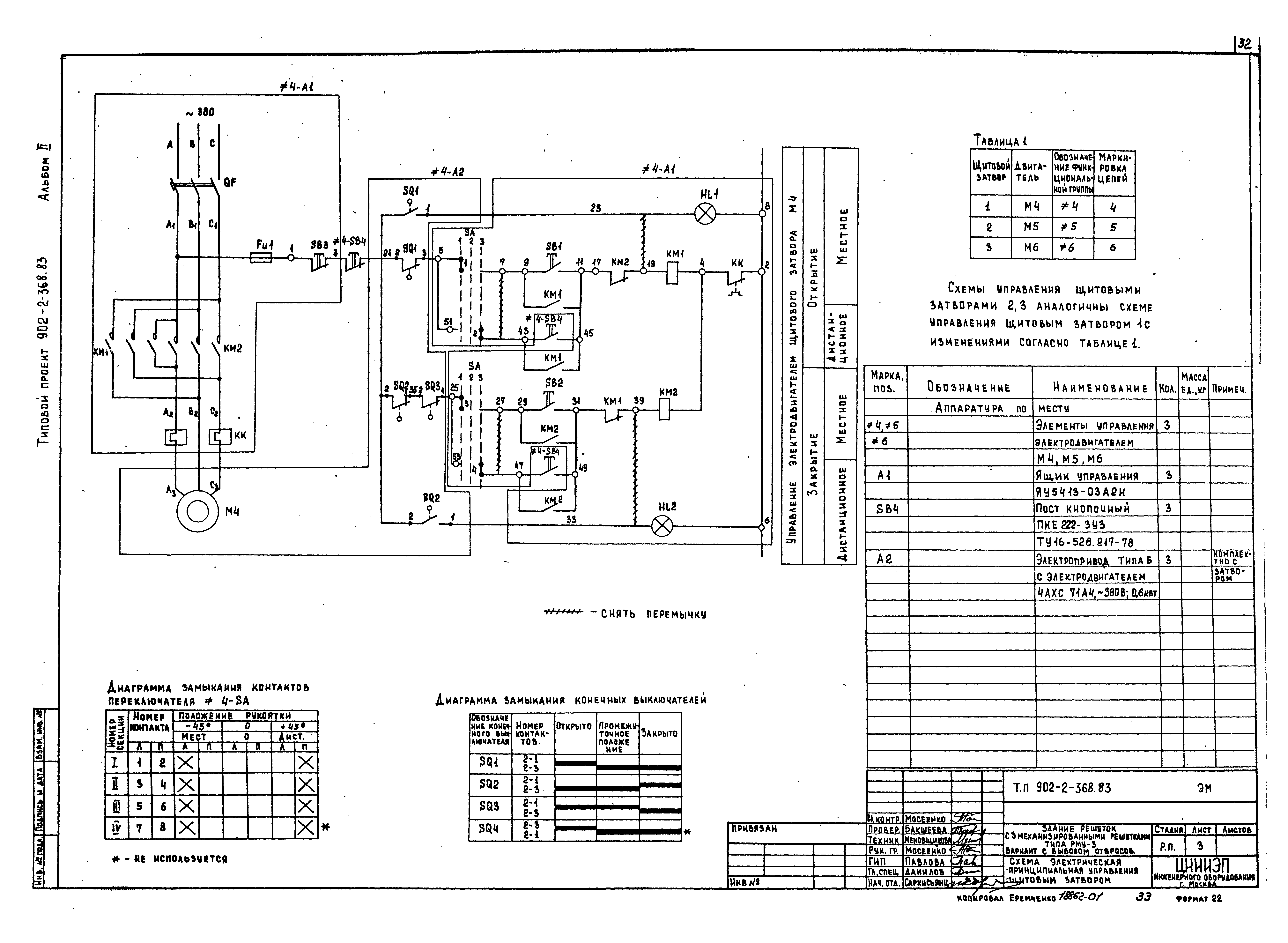 Типовой проект 902-2-368.83