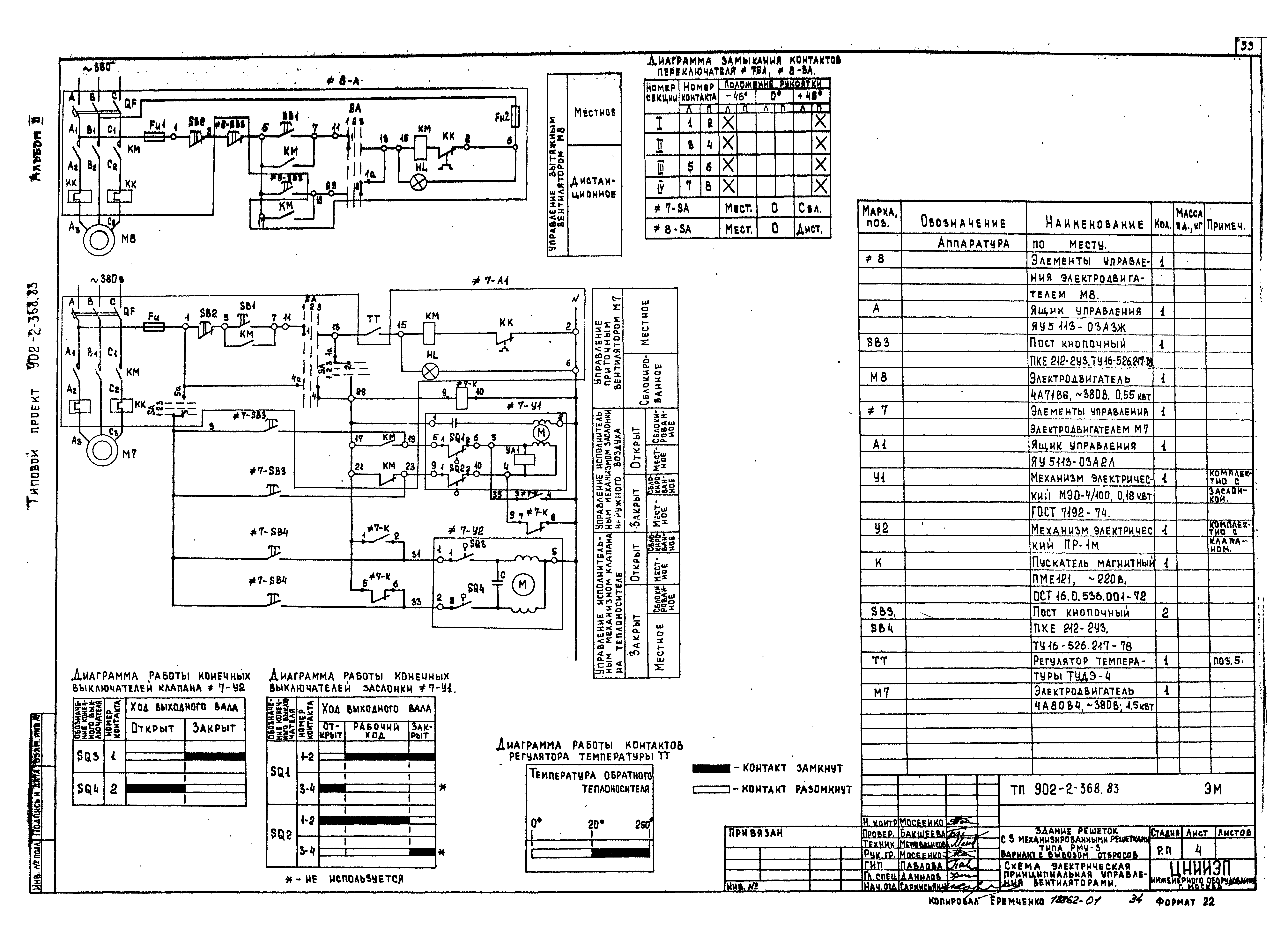 Типовой проект 902-2-368.83
