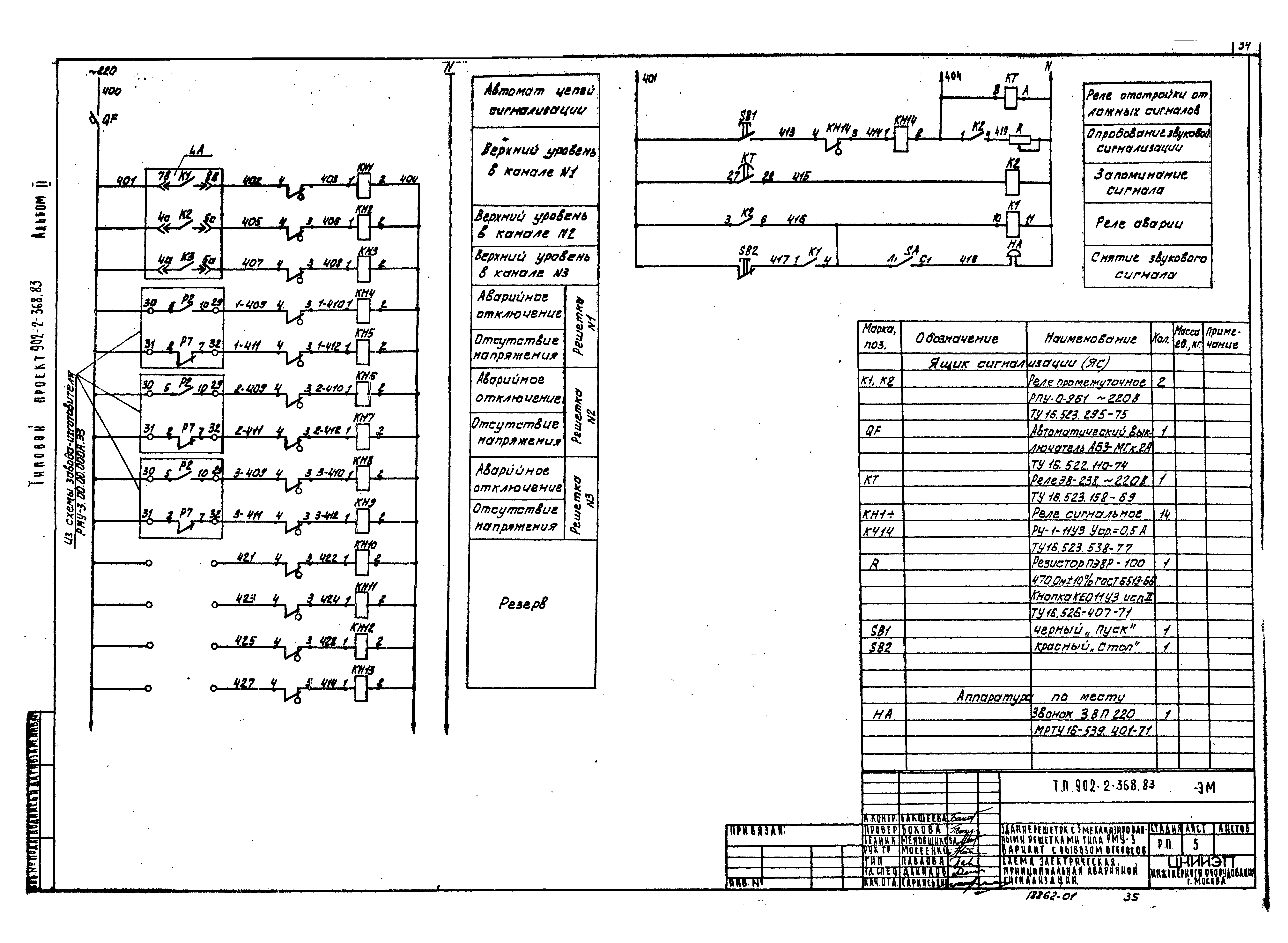 Типовой проект 902-2-368.83
