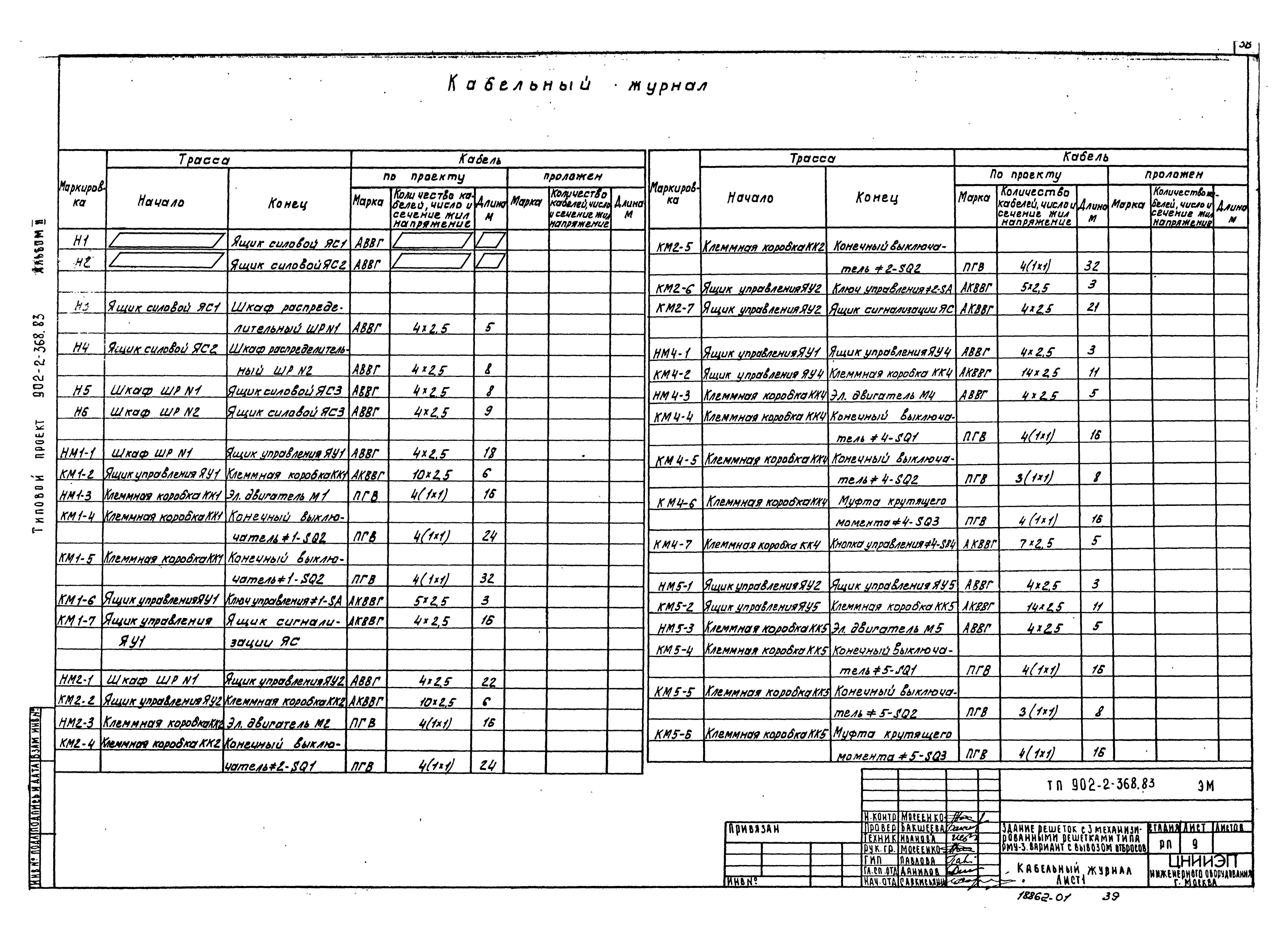 Типовой проект 902-2-368.83