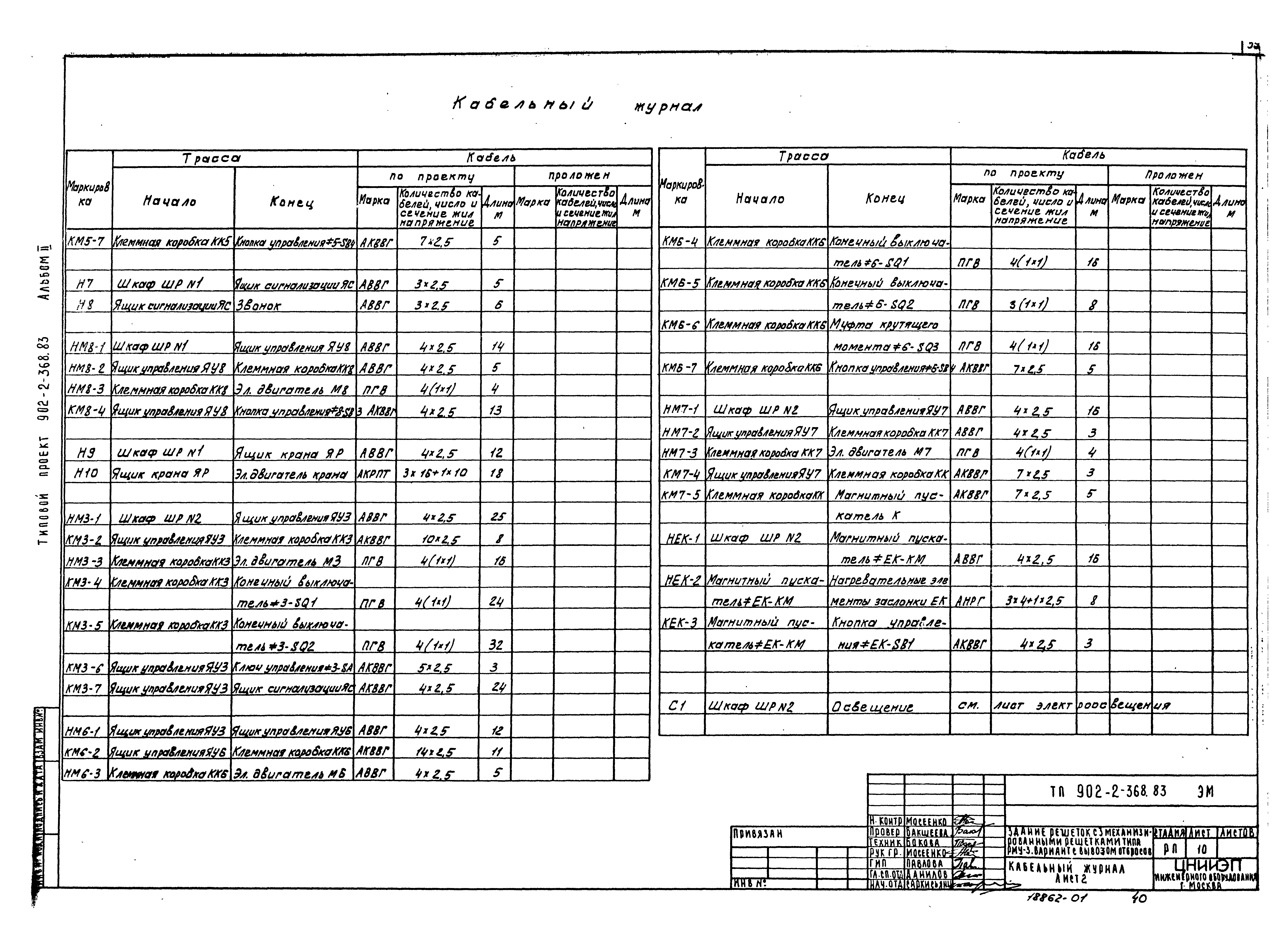 Типовой проект 902-2-368.83