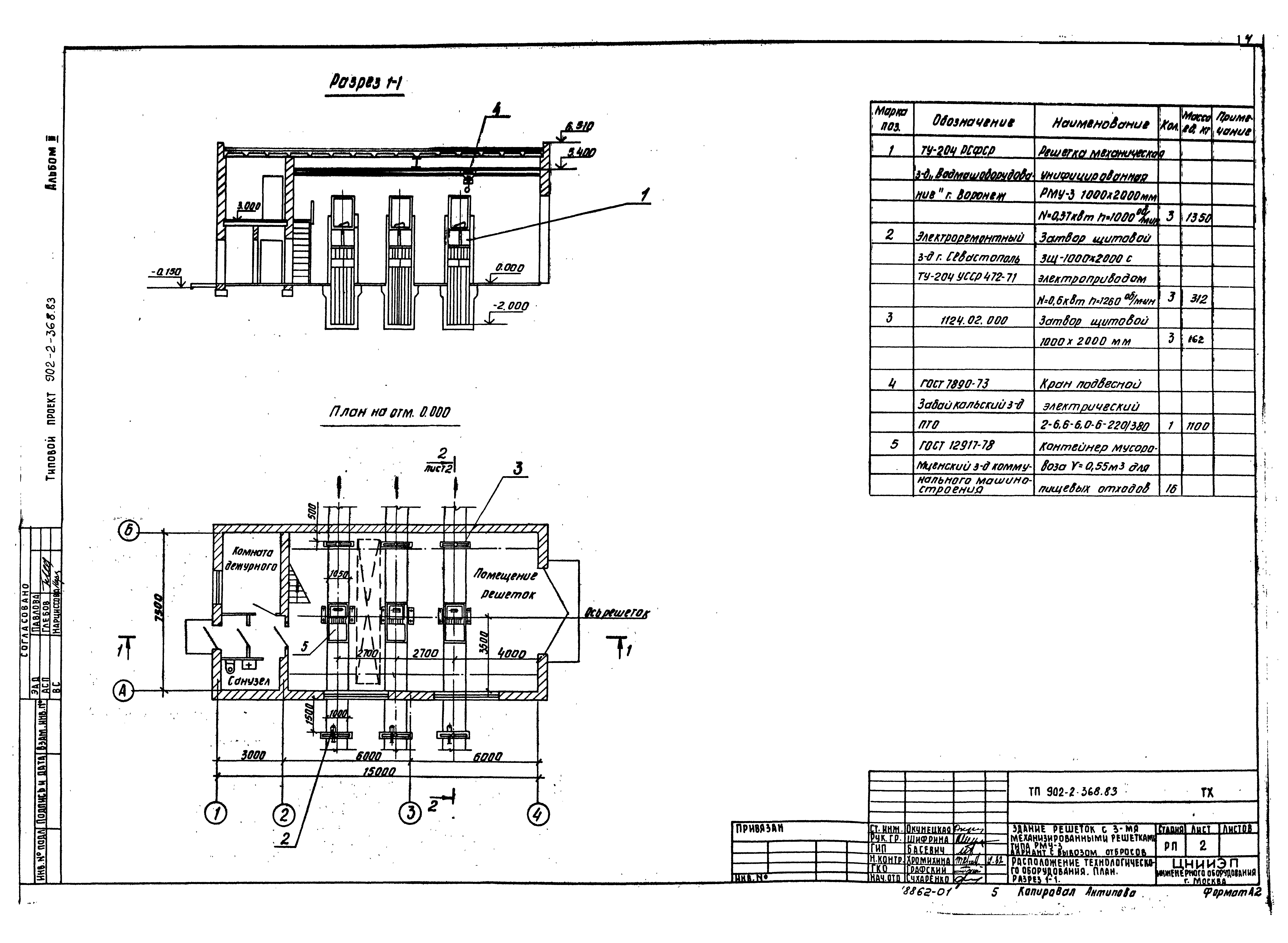 Типовой проект 902-2-368.83
