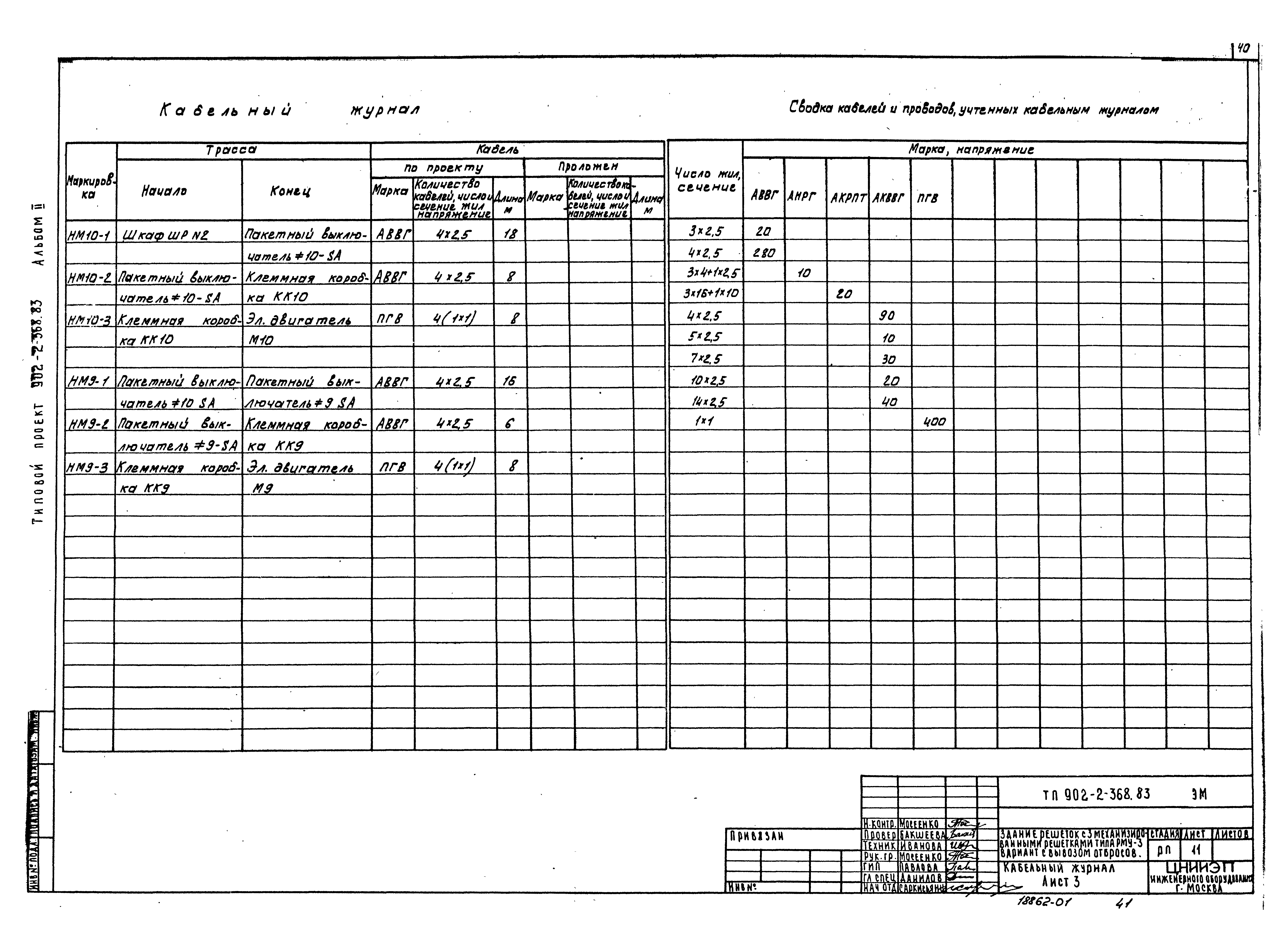 Типовой проект 902-2-368.83