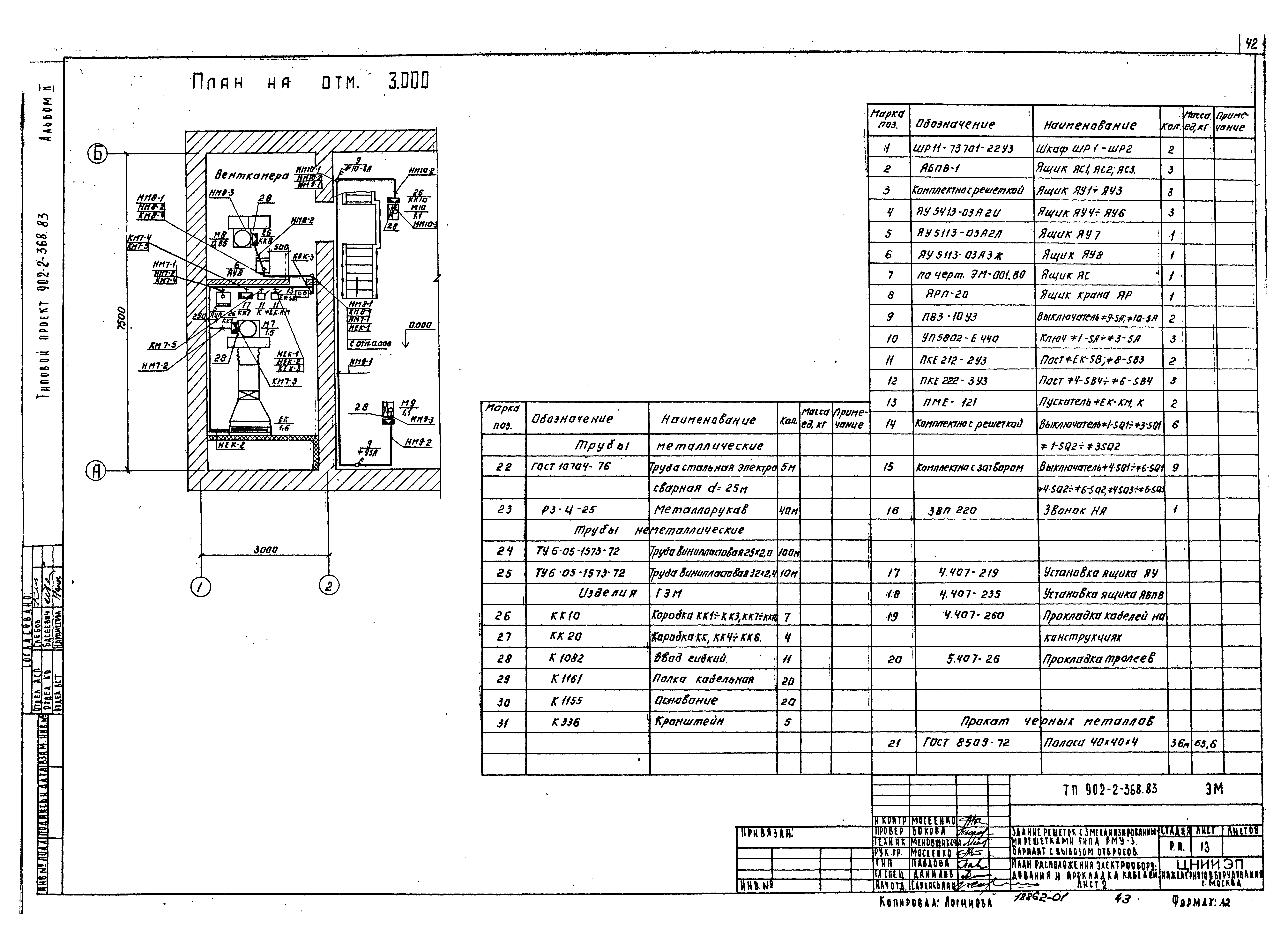 Типовой проект 902-2-368.83
