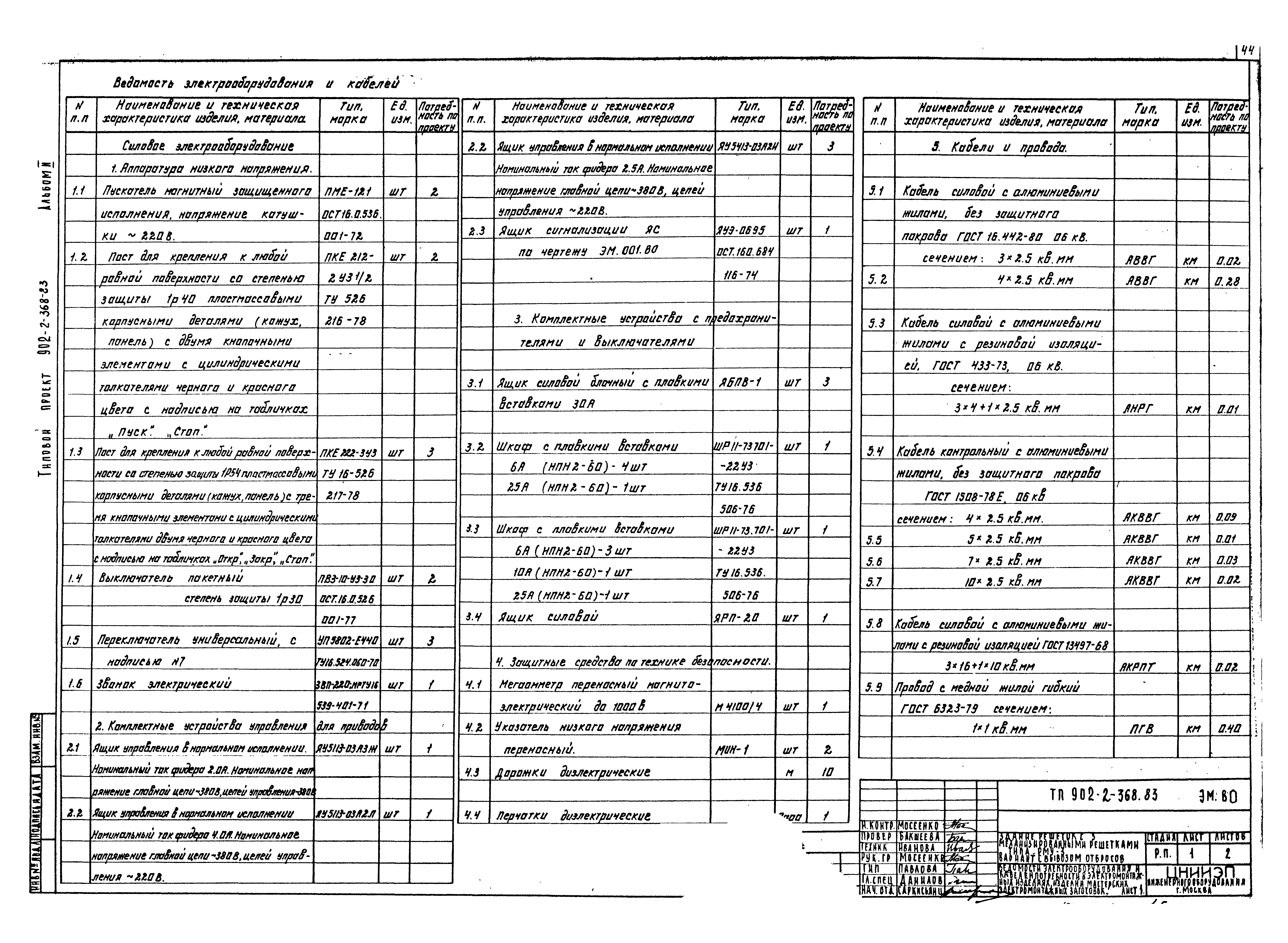 Типовой проект 902-2-368.83