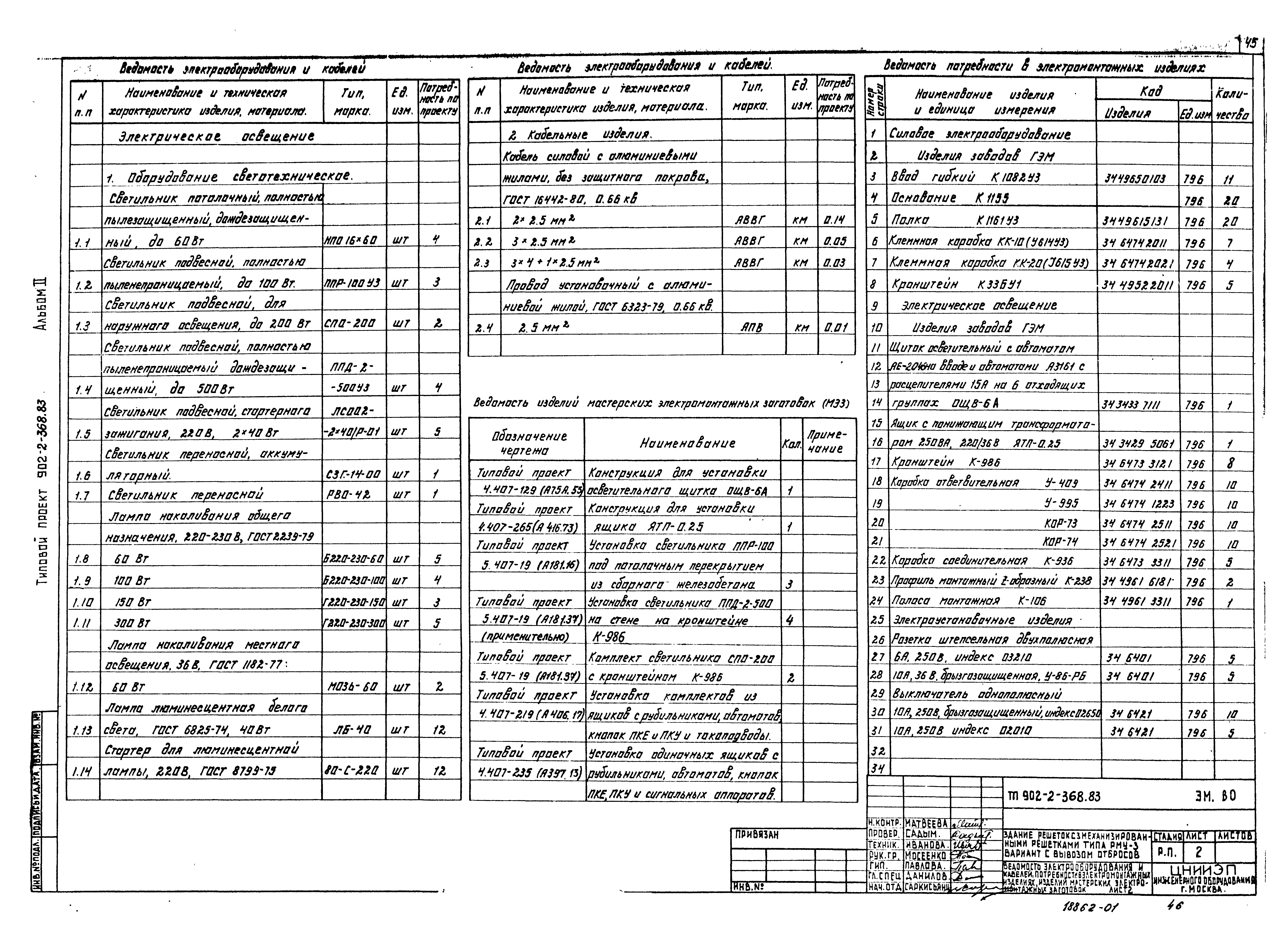 Типовой проект 902-2-368.83