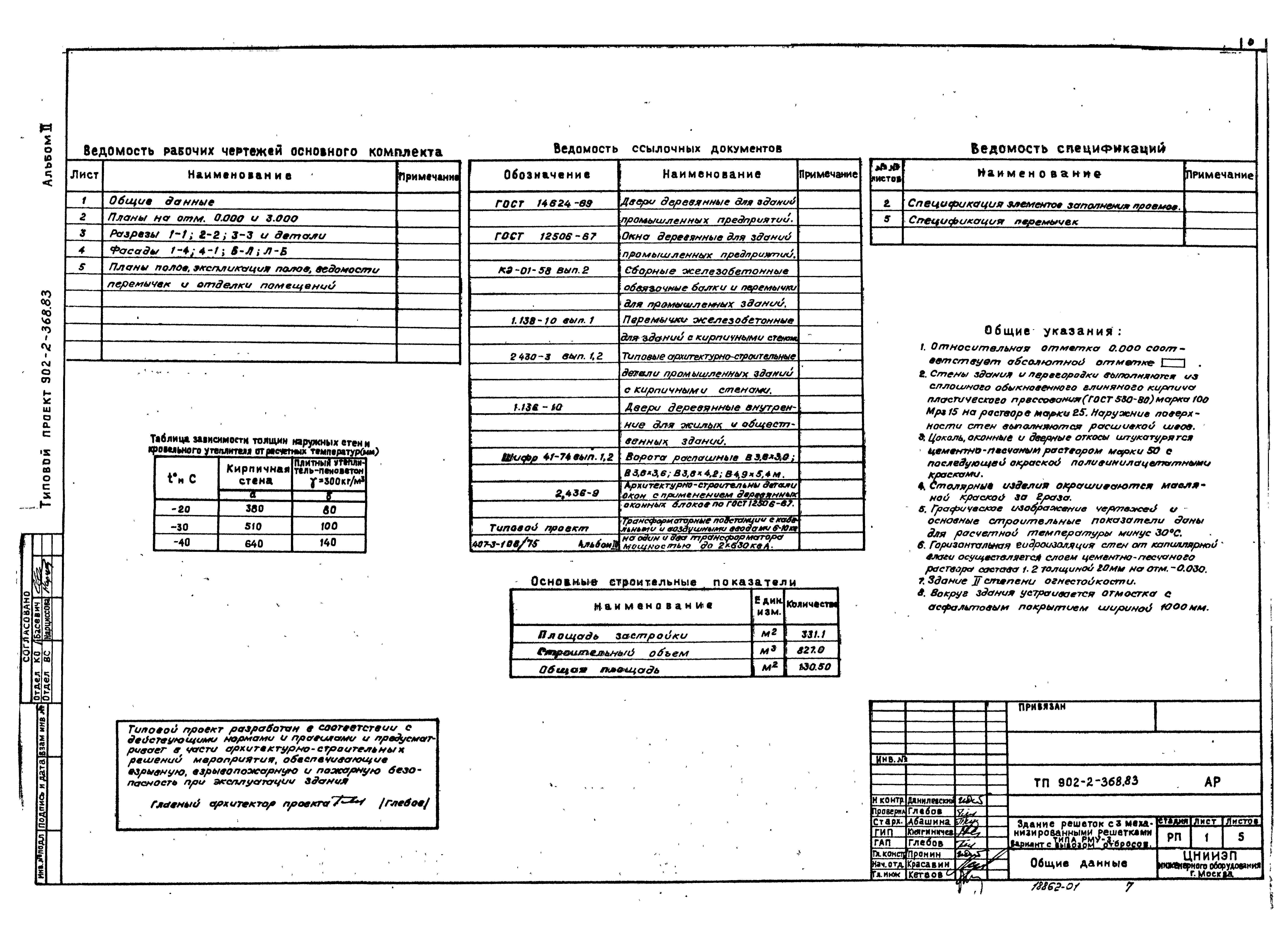 Типовой проект 902-2-368.83
