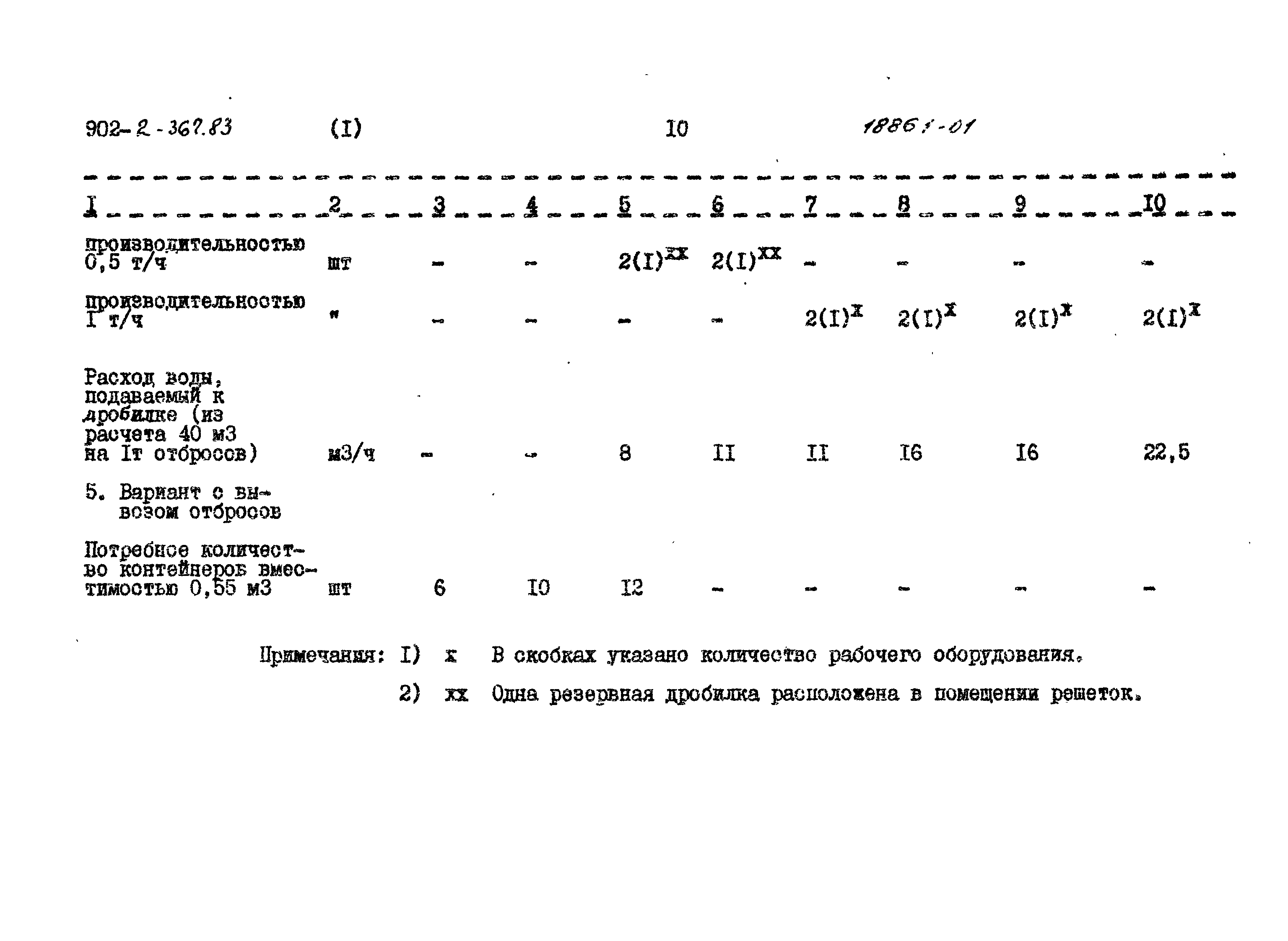 Типовой проект 902-2-368.83