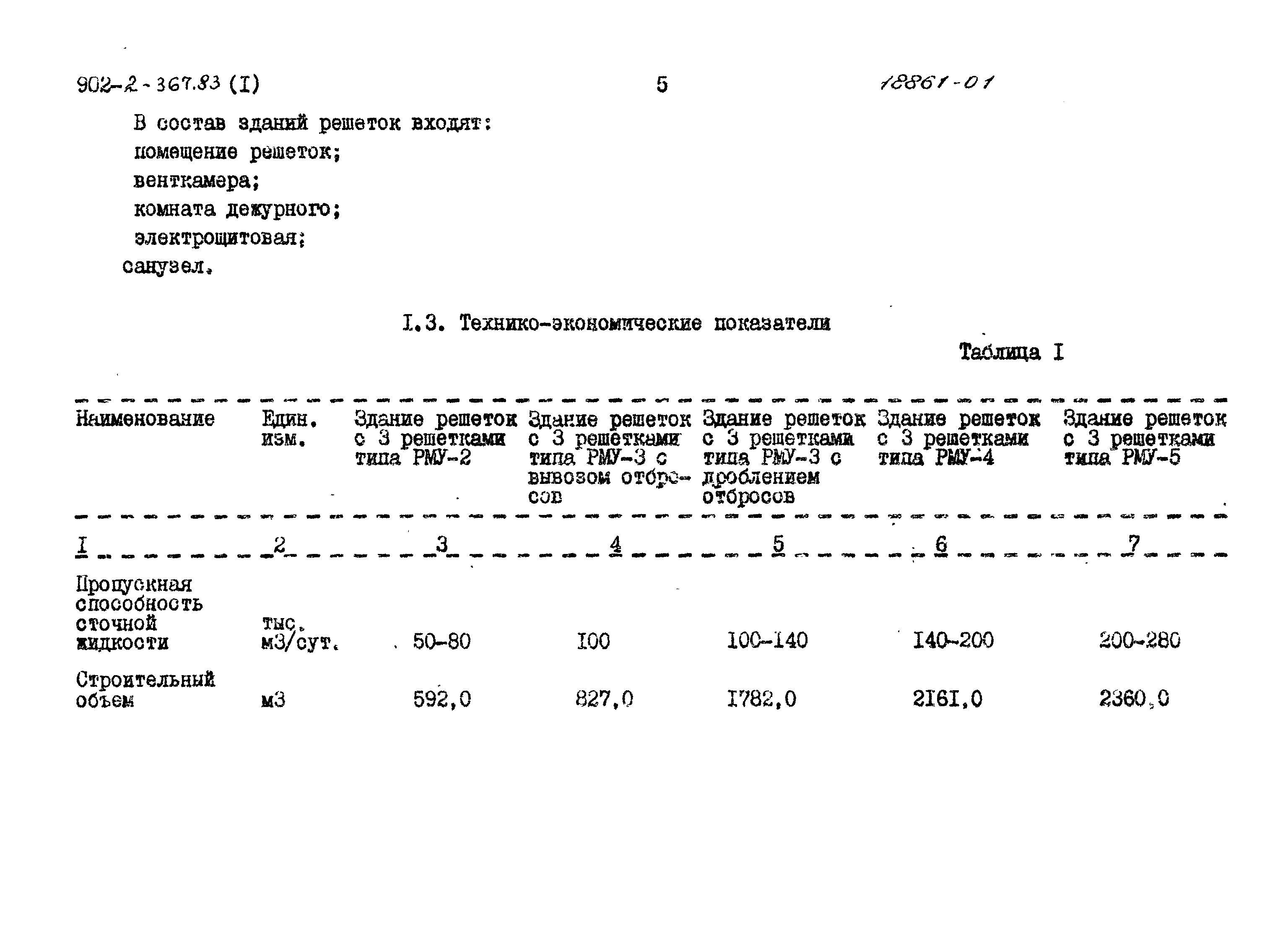 Типовой проект 902-2-368.83