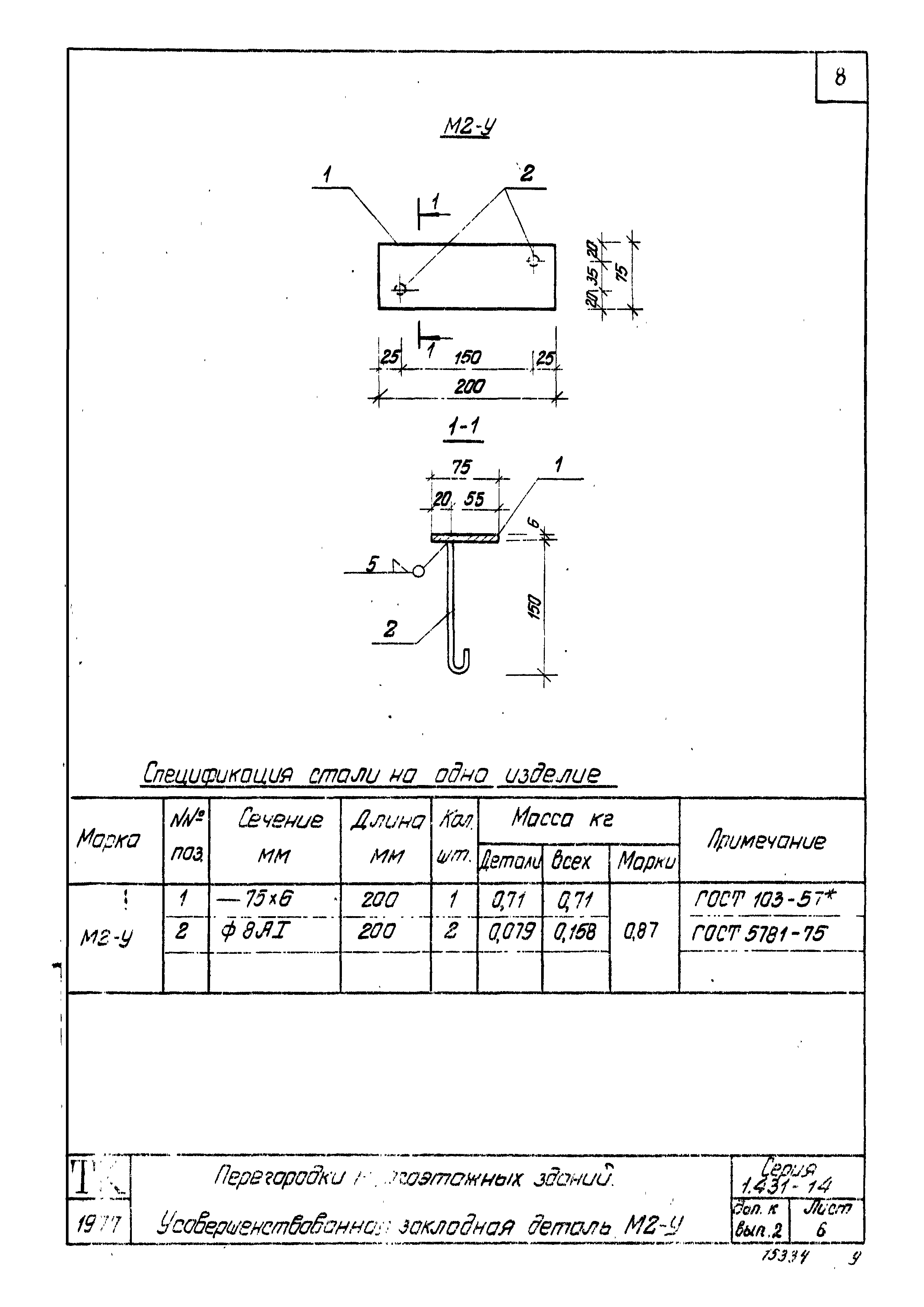 Серия 1.431-14