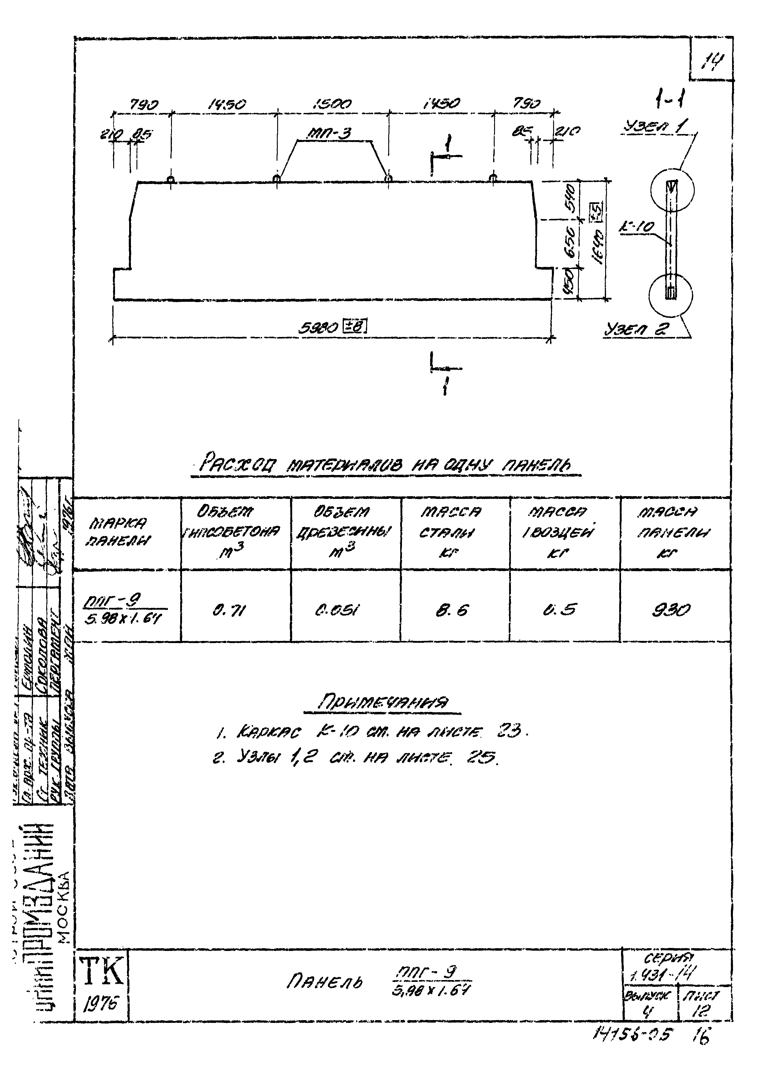 Серия 1.431-14