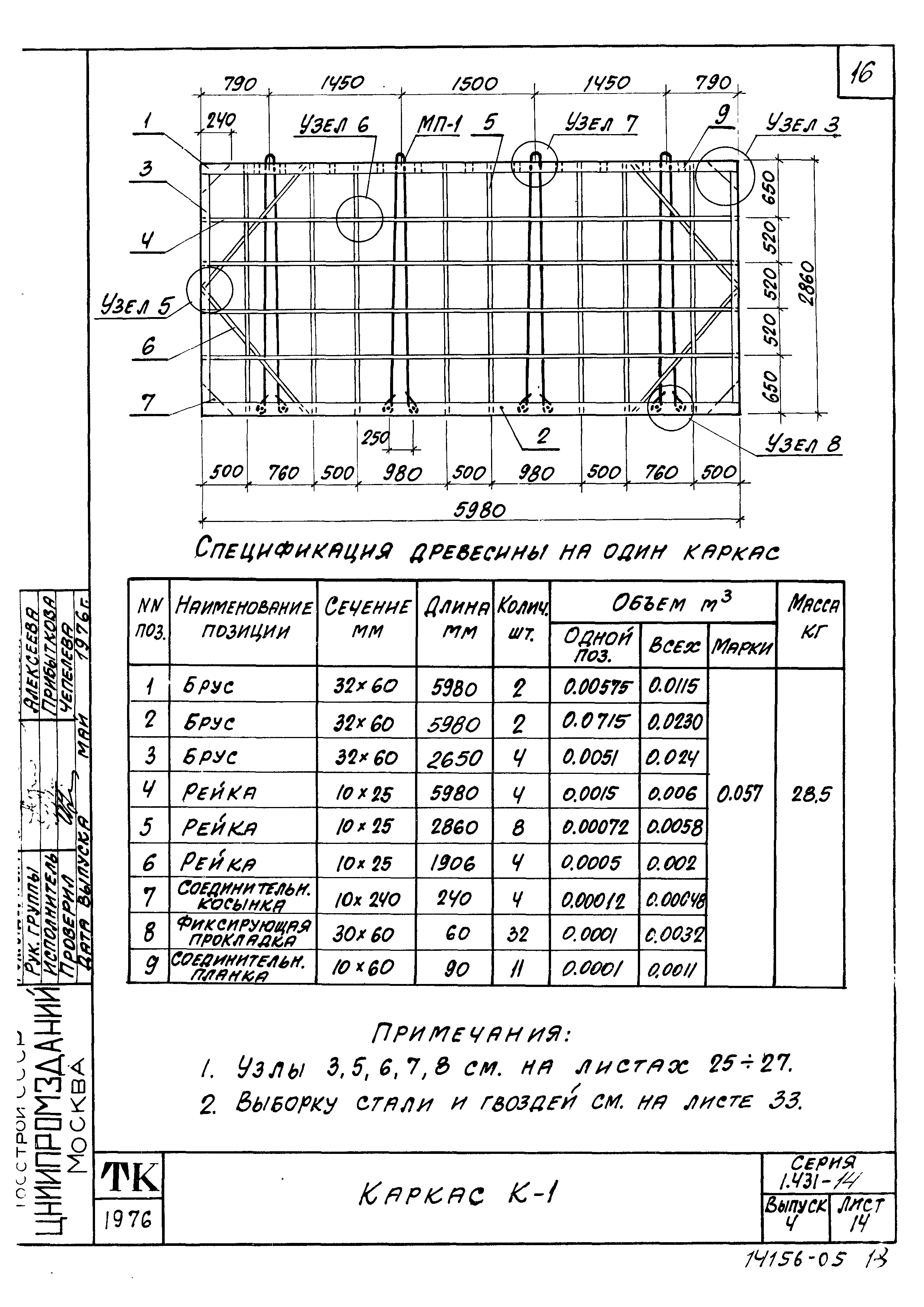 Серия 1.431-14