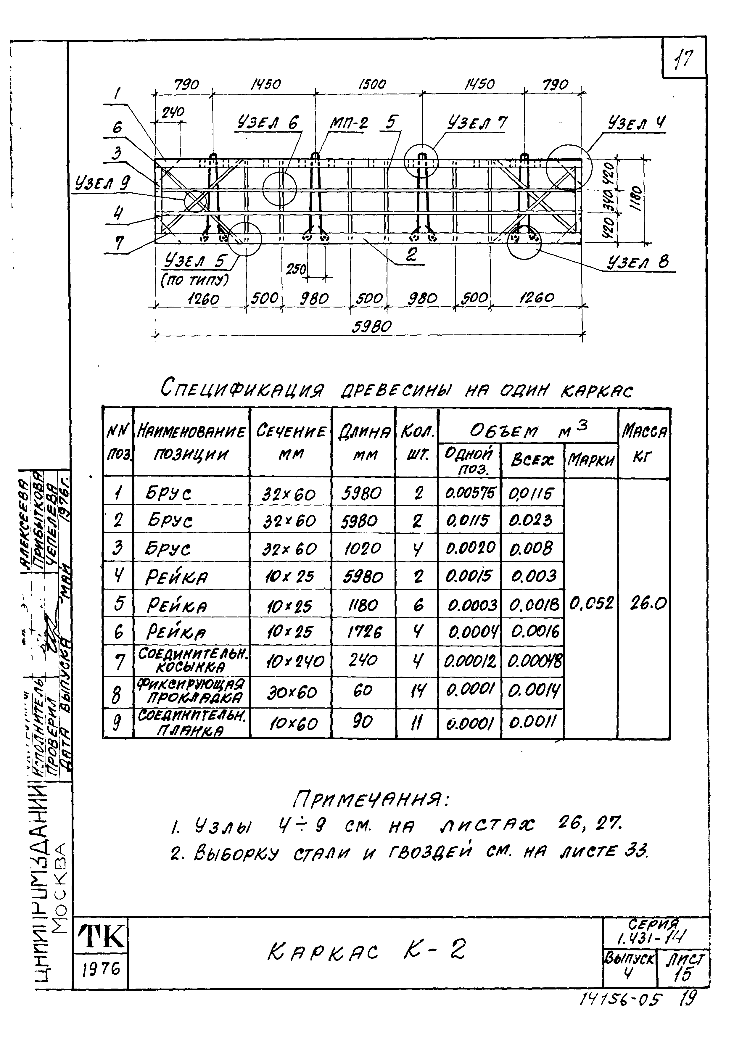 Серия 1.431-14