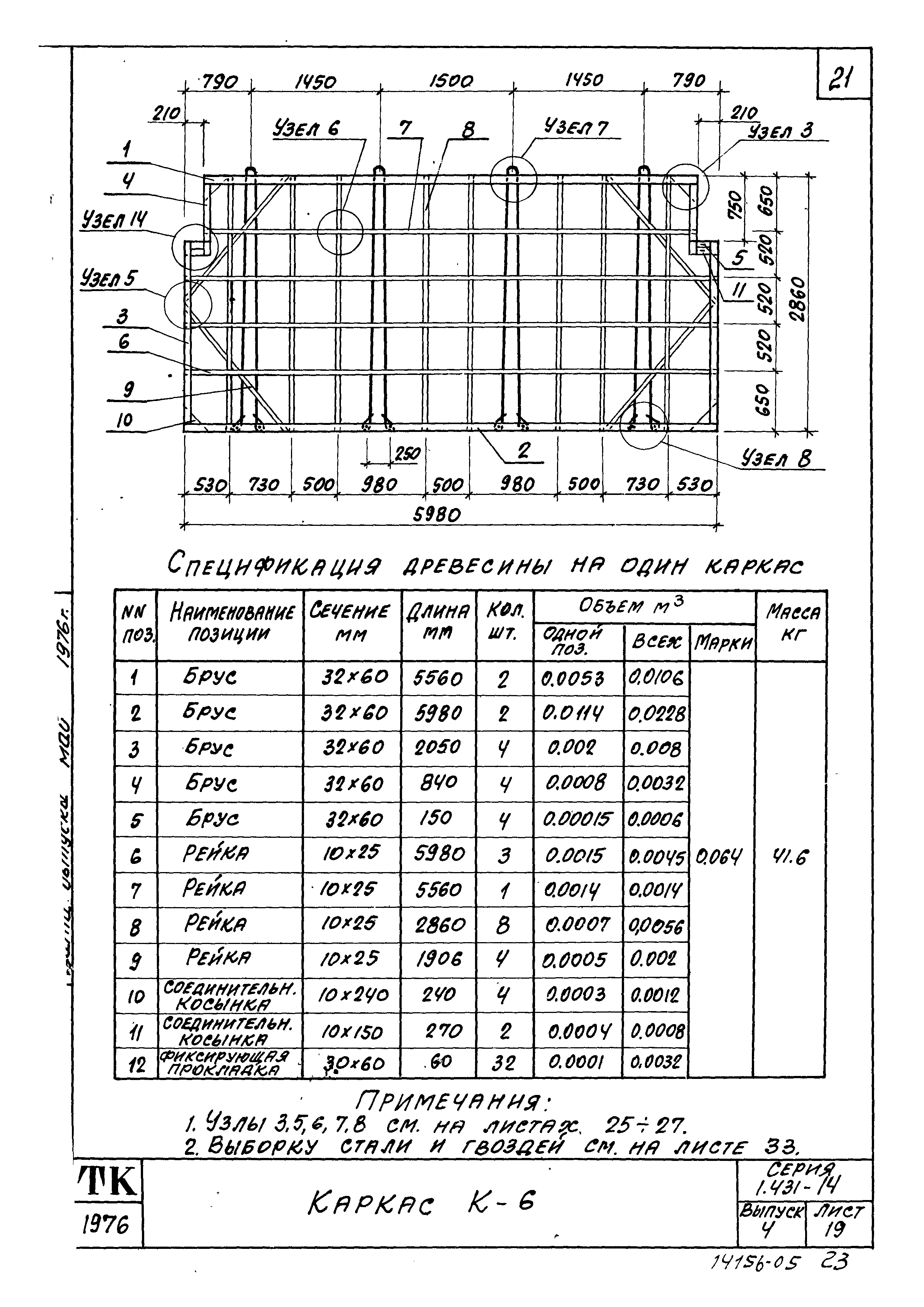 Серия 1.431-14