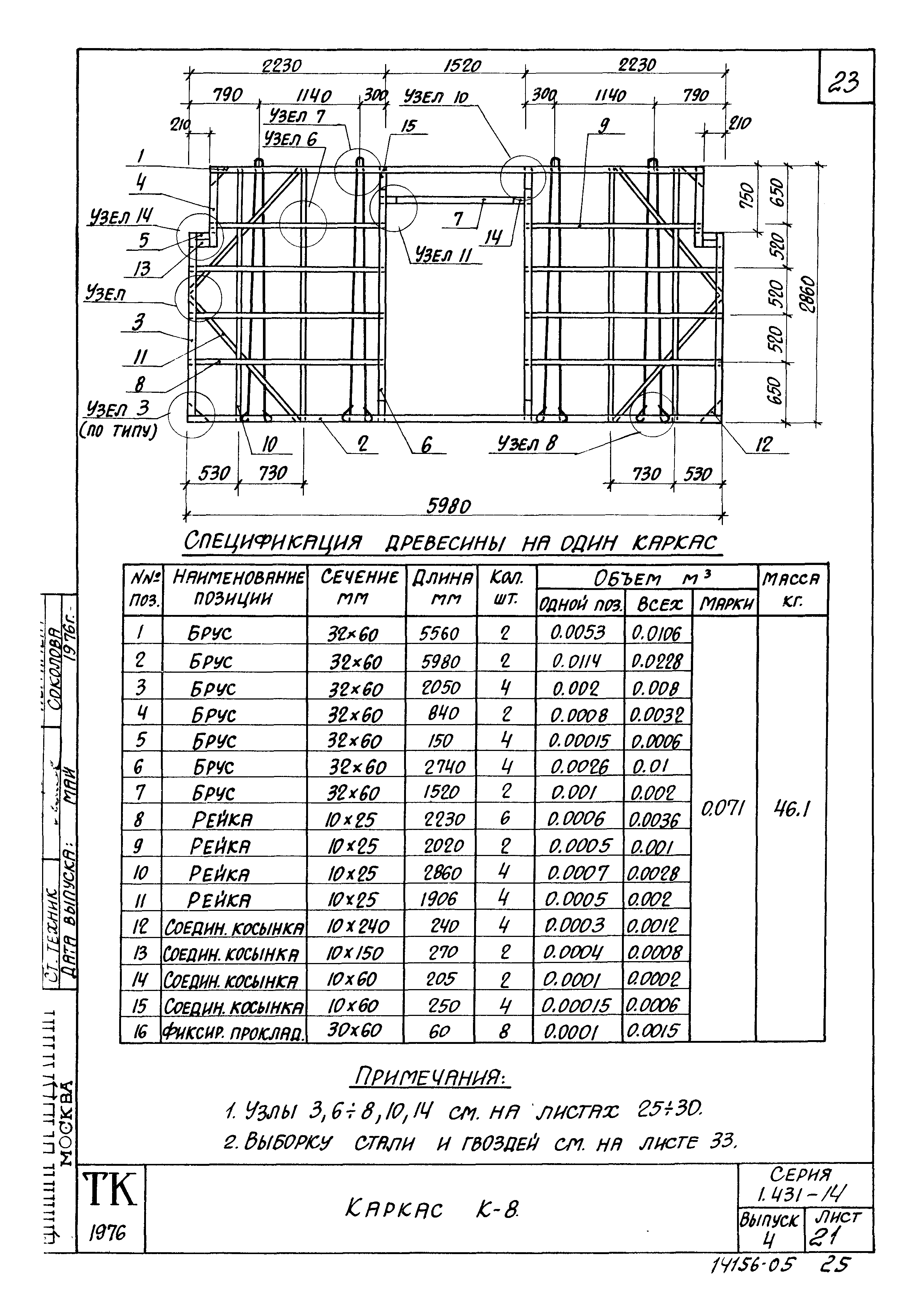 Серия 1.431-14