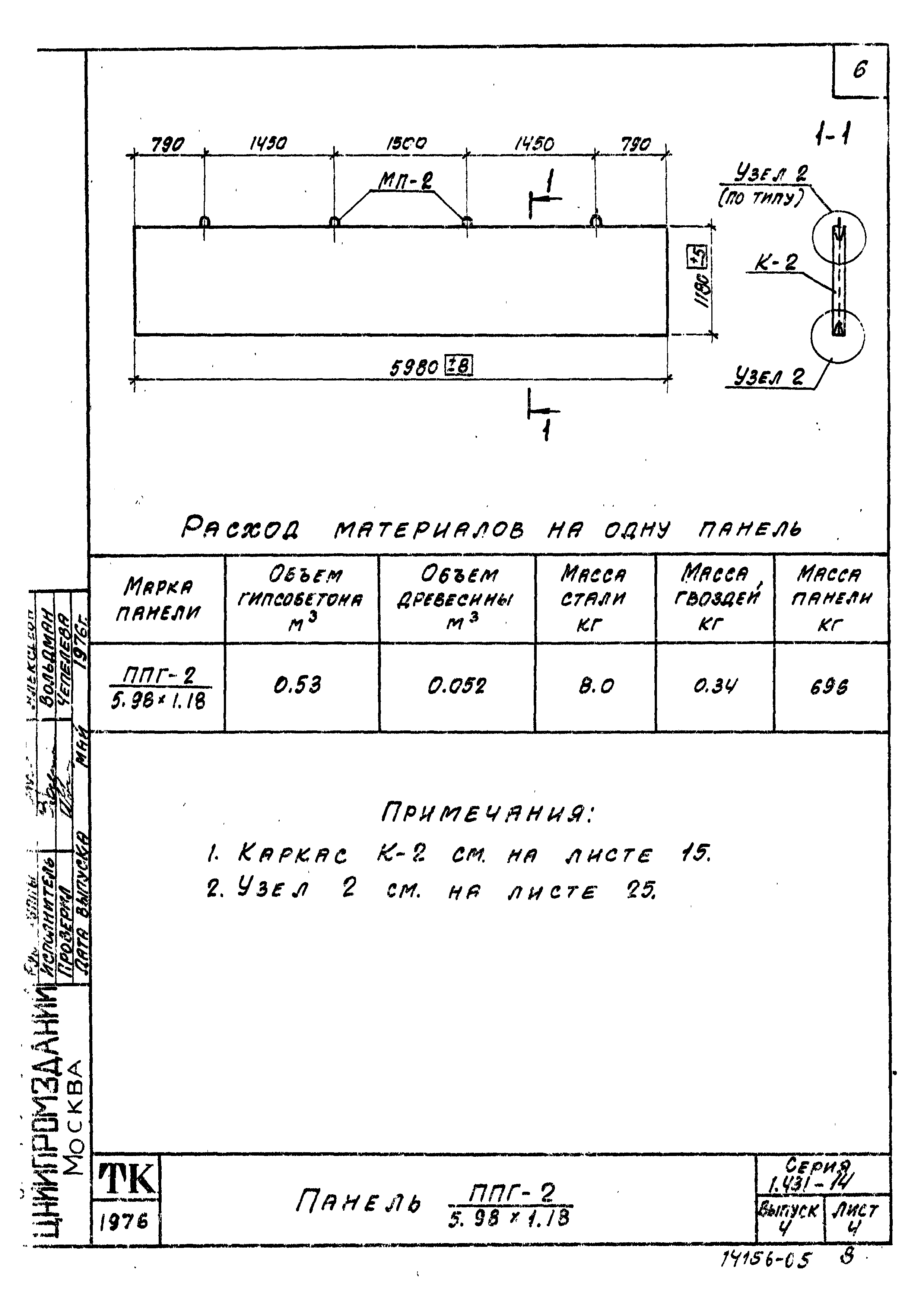 Серия 1.431-14