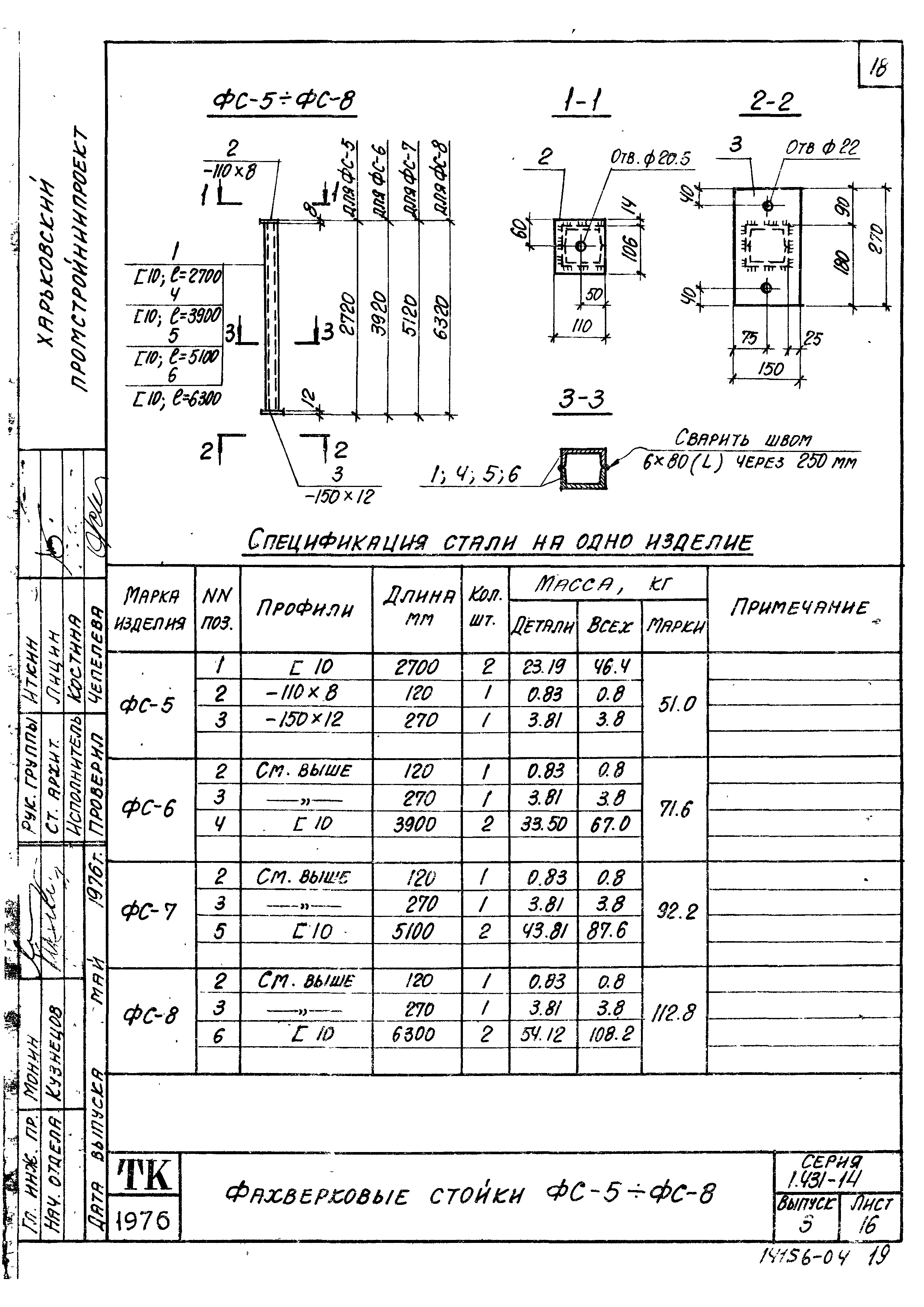 Серия 1.431-14