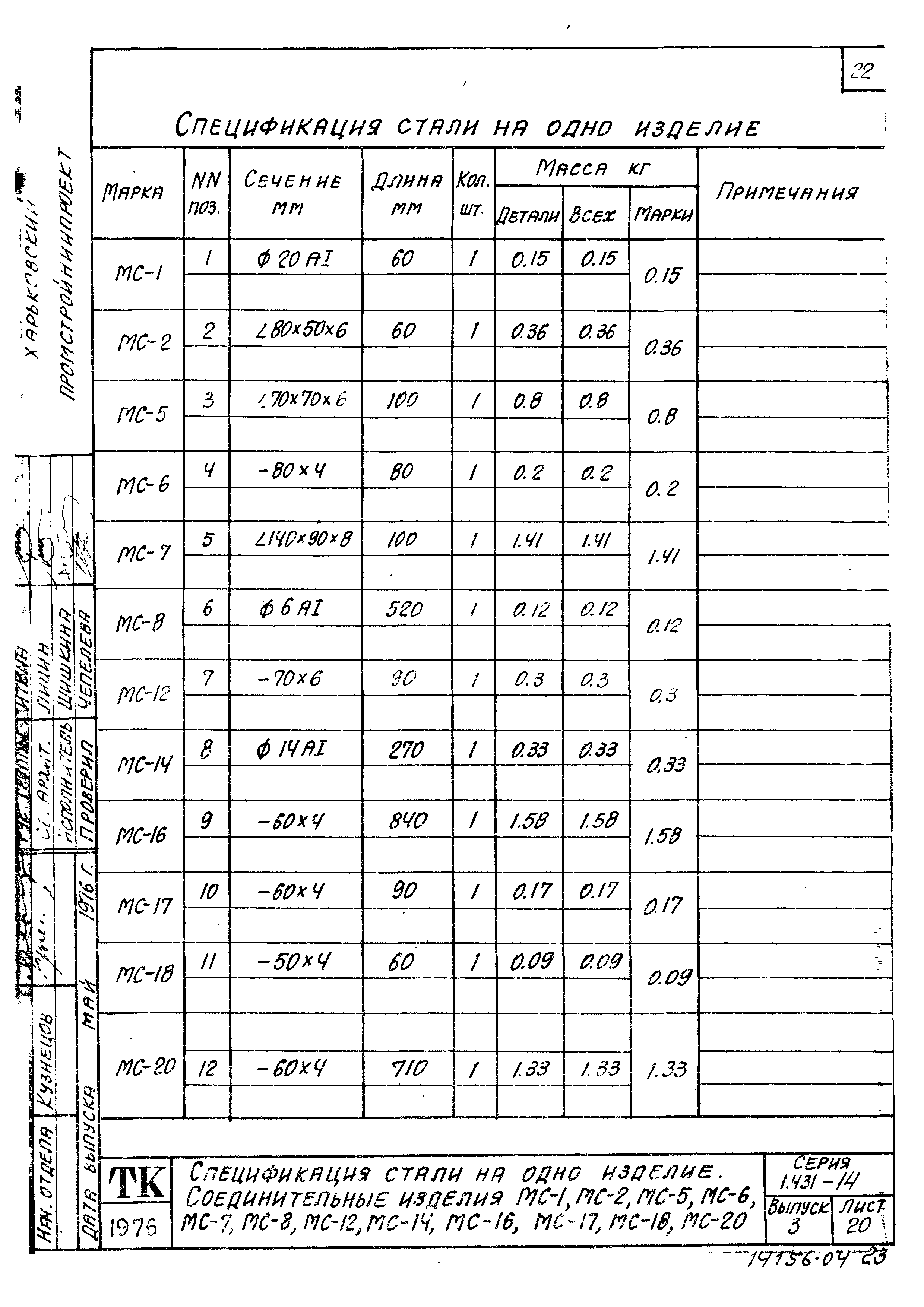 Серия 1.431-14