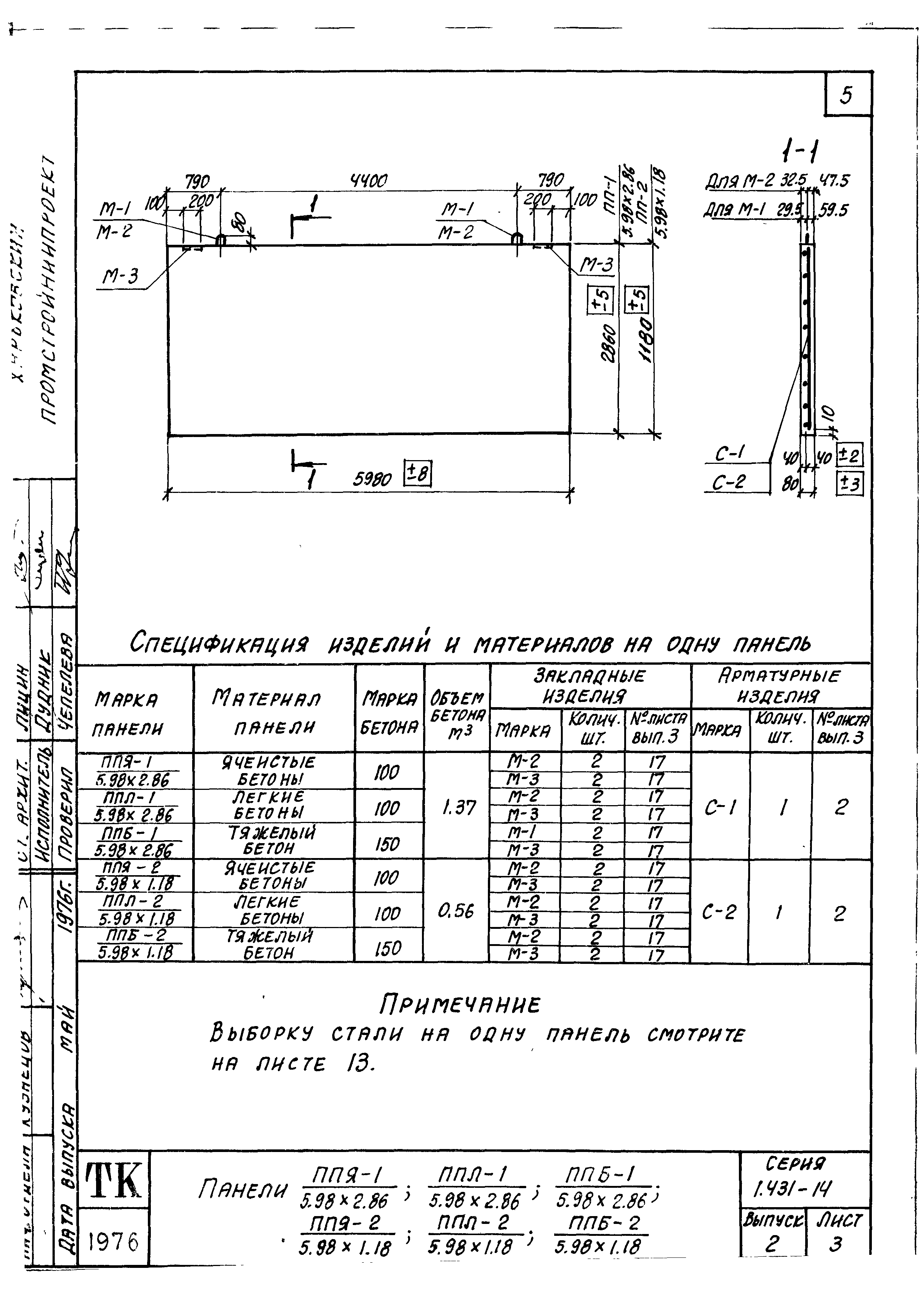 Серия 1.431-14