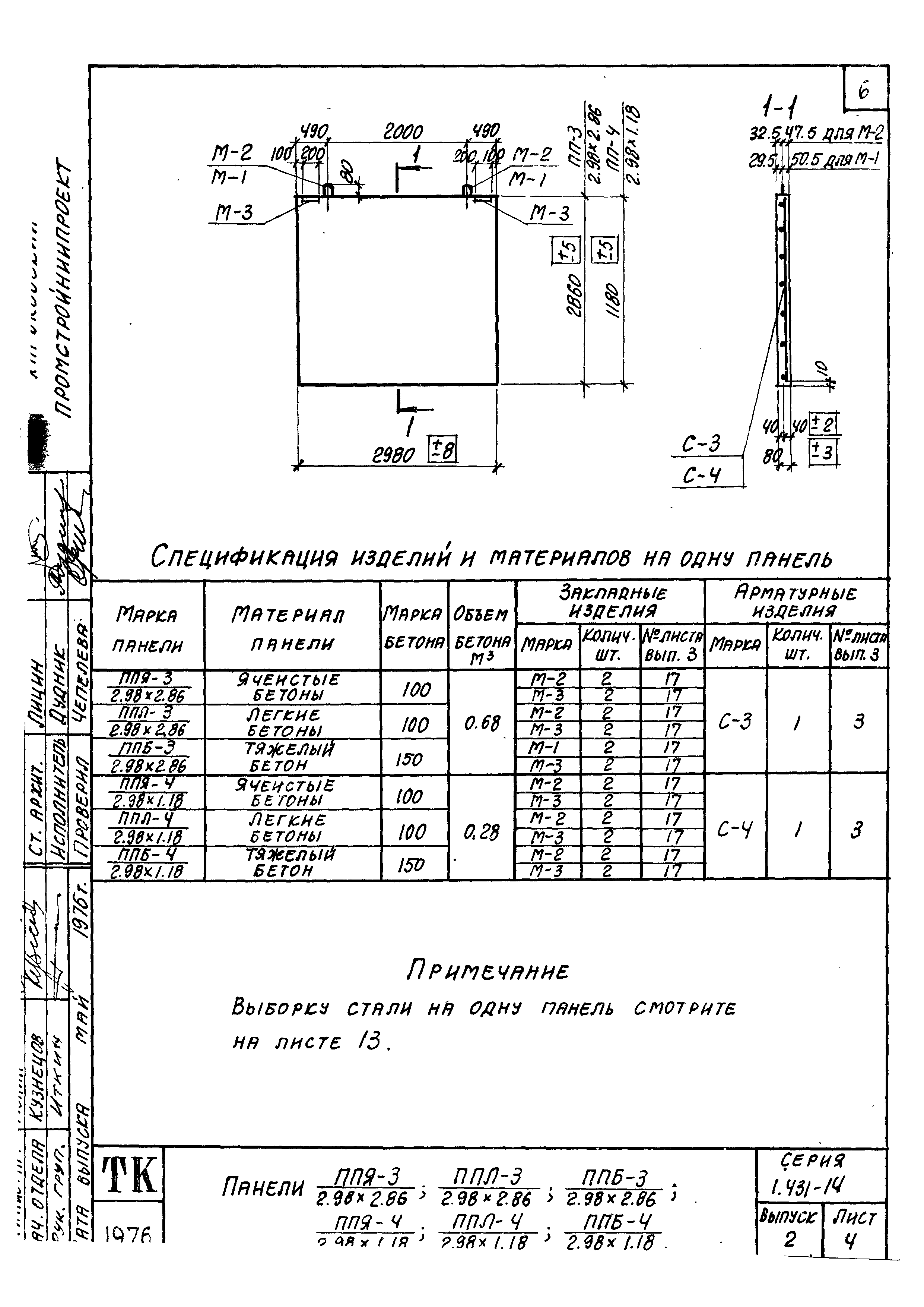 Серия 1.431-14