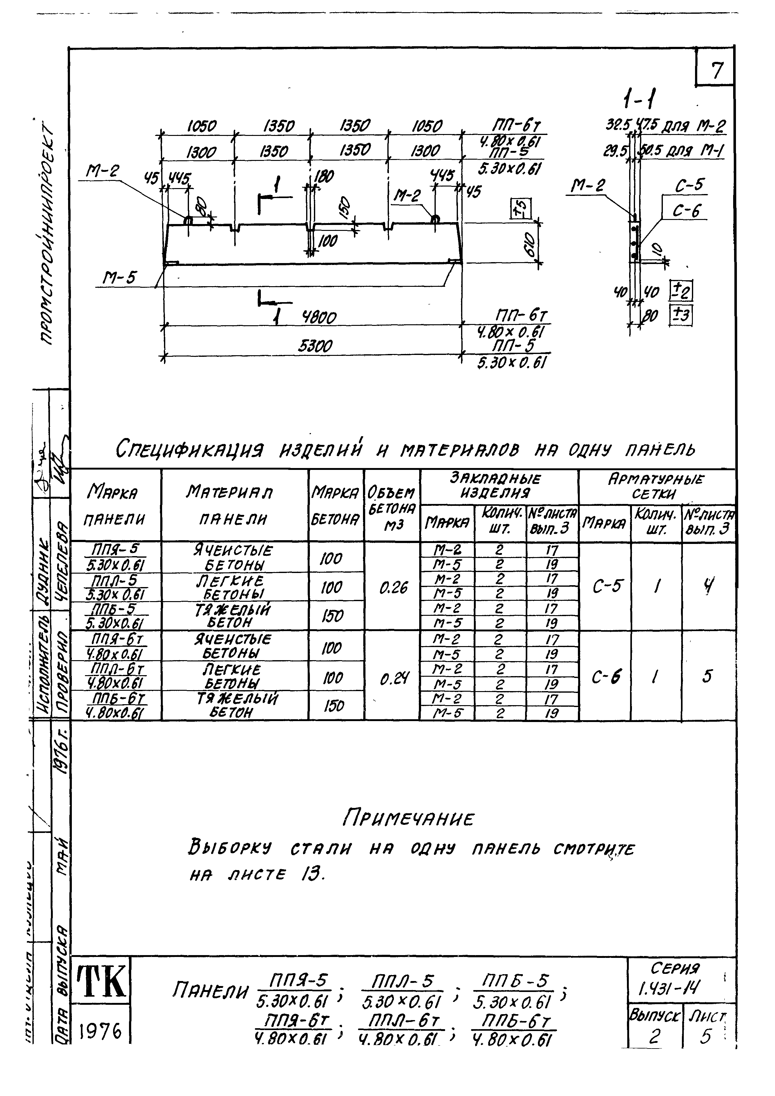 Серия 1.431-14