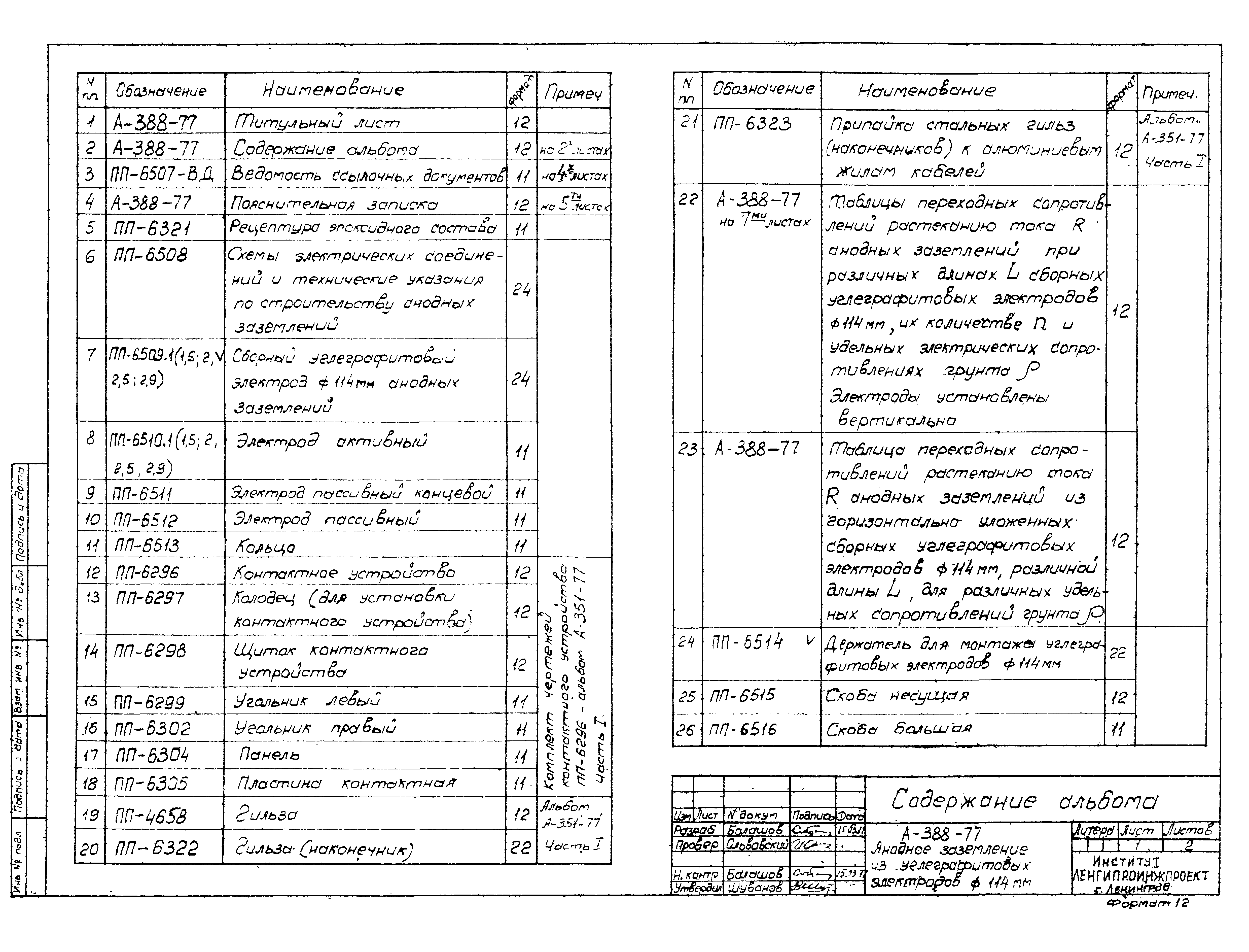 Альбом А-388-77