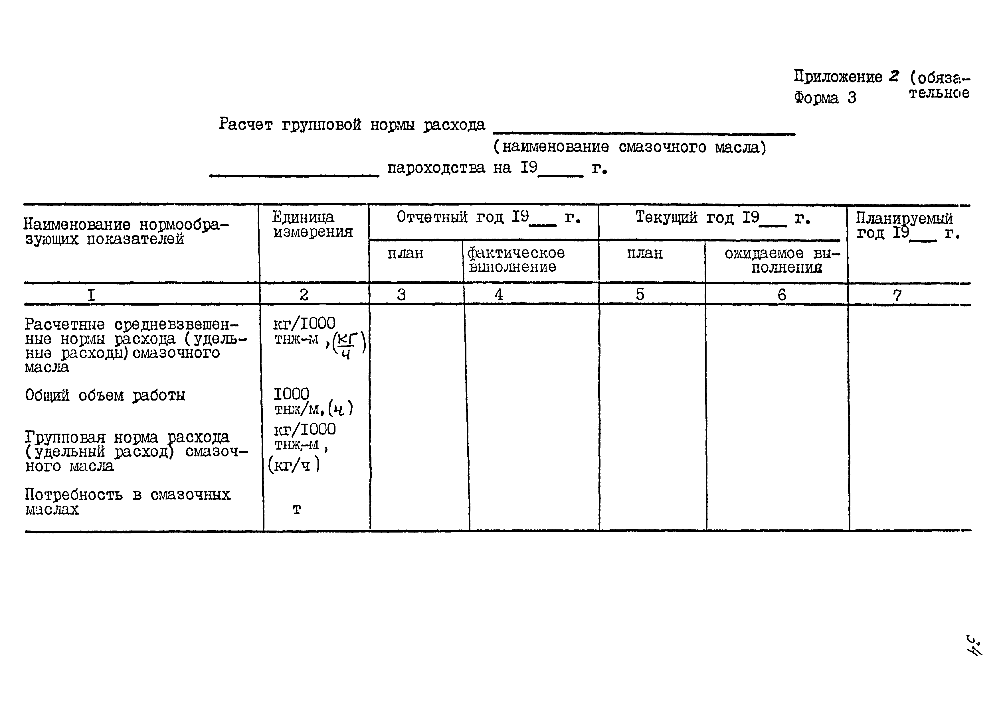 РД 31.27.35-87