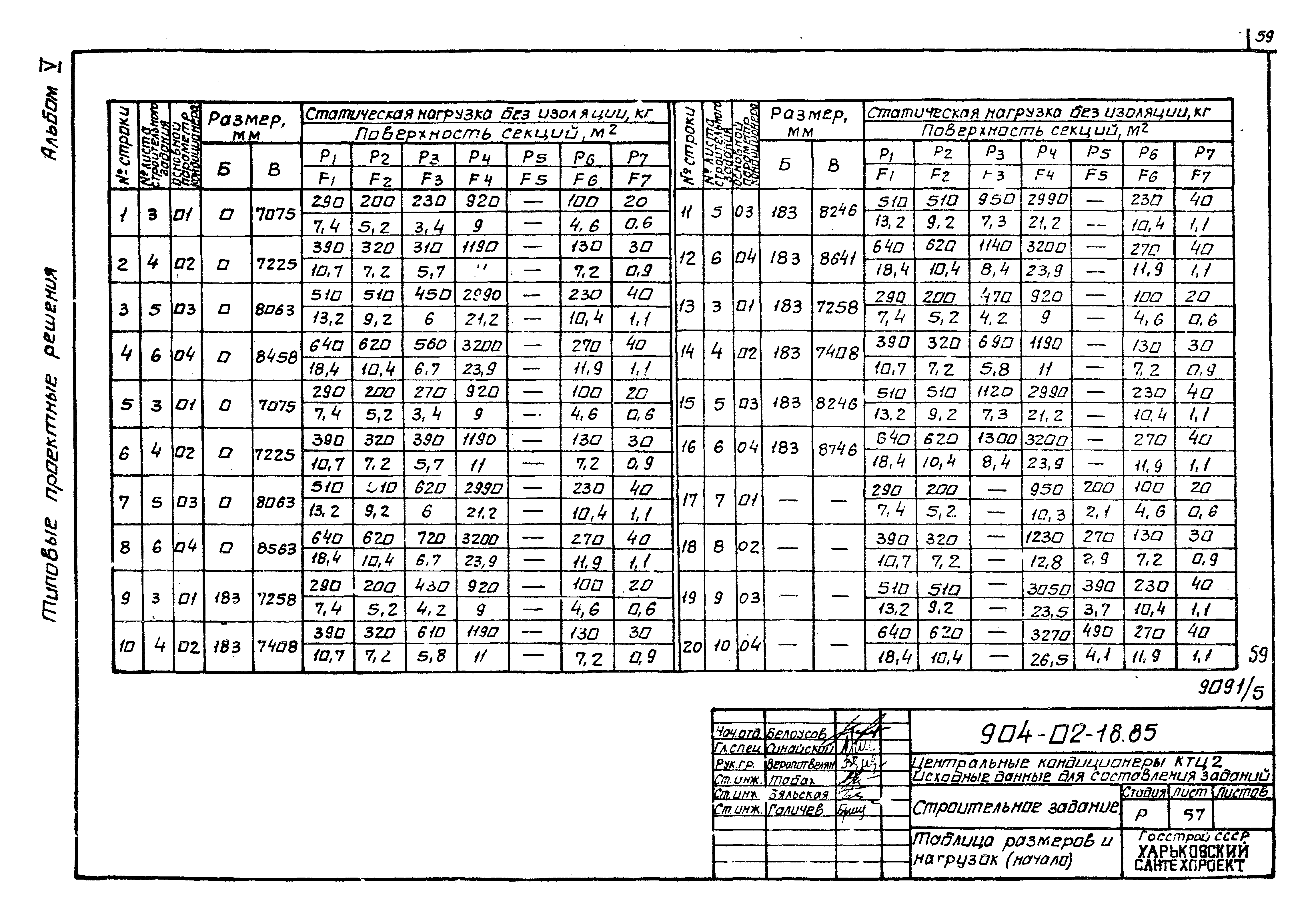 Типовые проектные решения 904-02-18.85