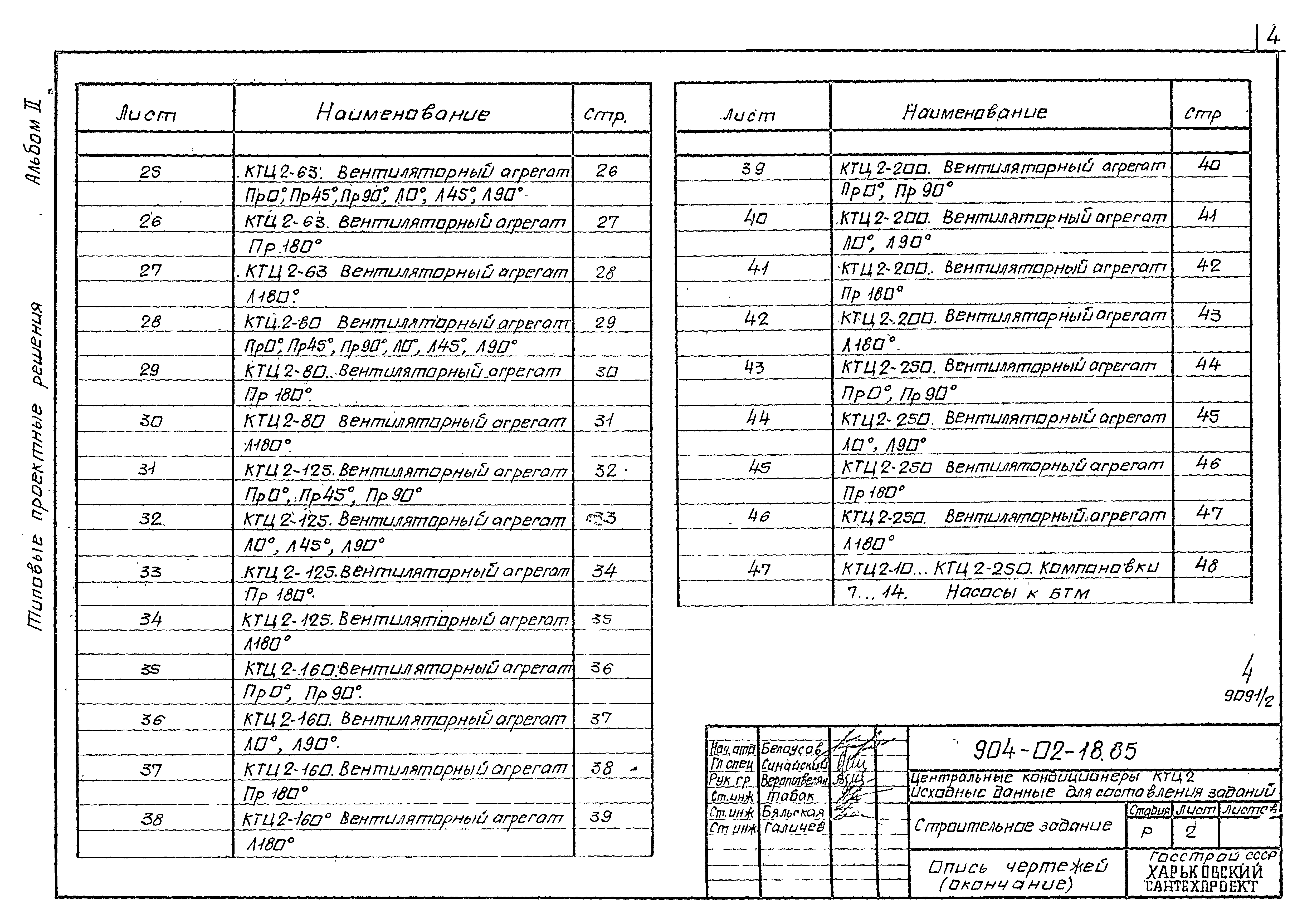 Типовые проектные решения 904-02-18.85