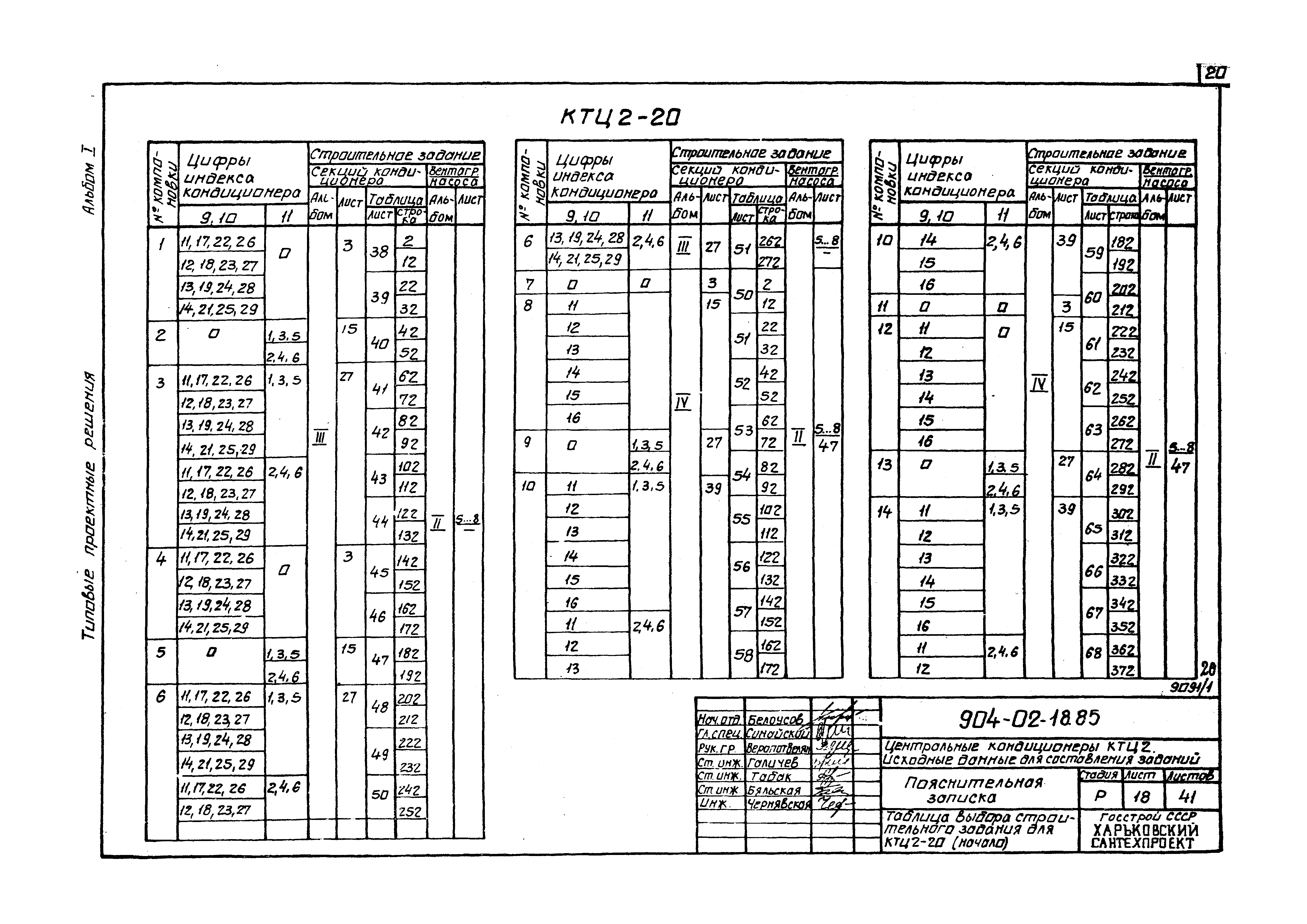 Типовые проектные решения 904-02-18.85