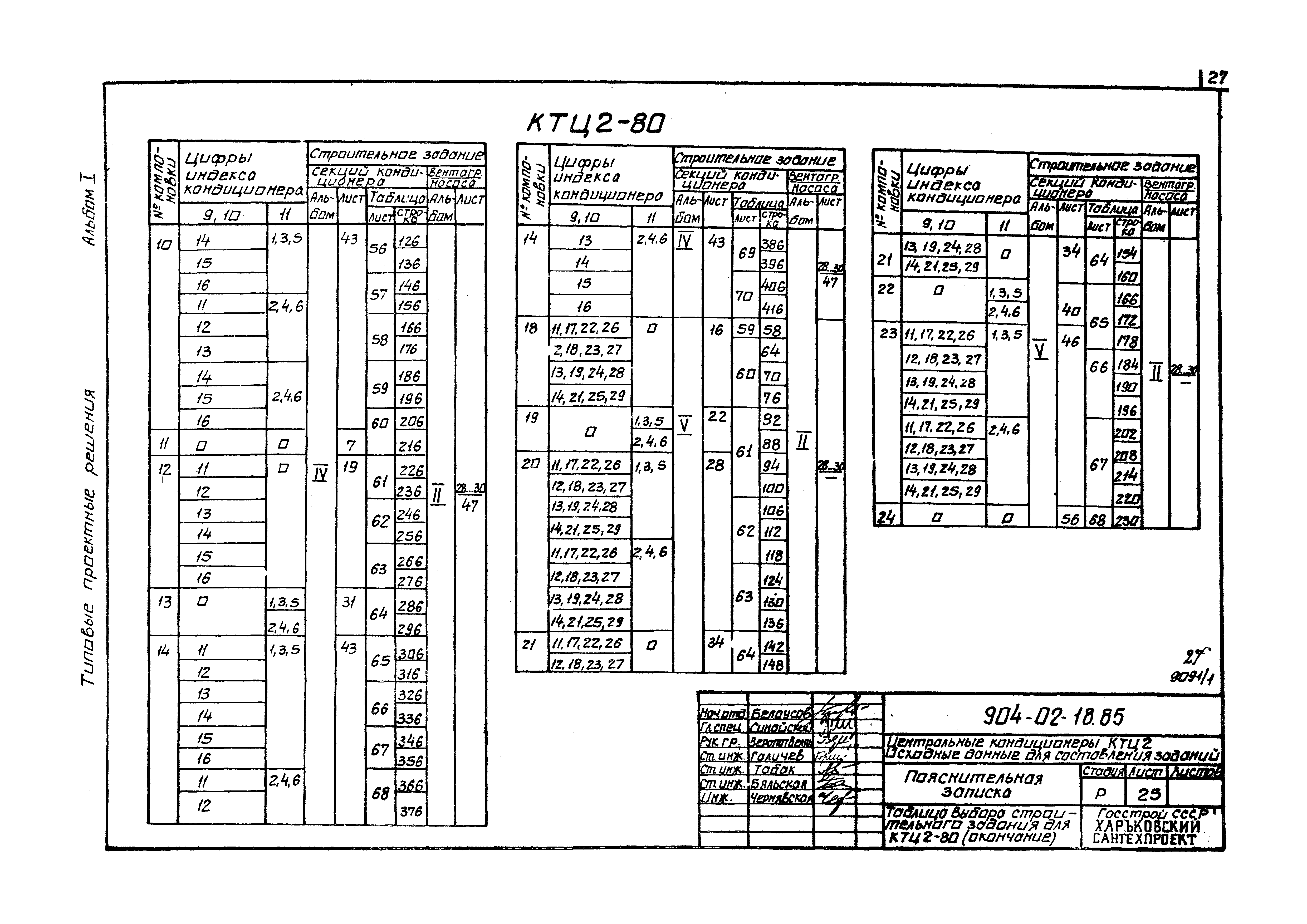 Типовые проектные решения 904-02-18.85