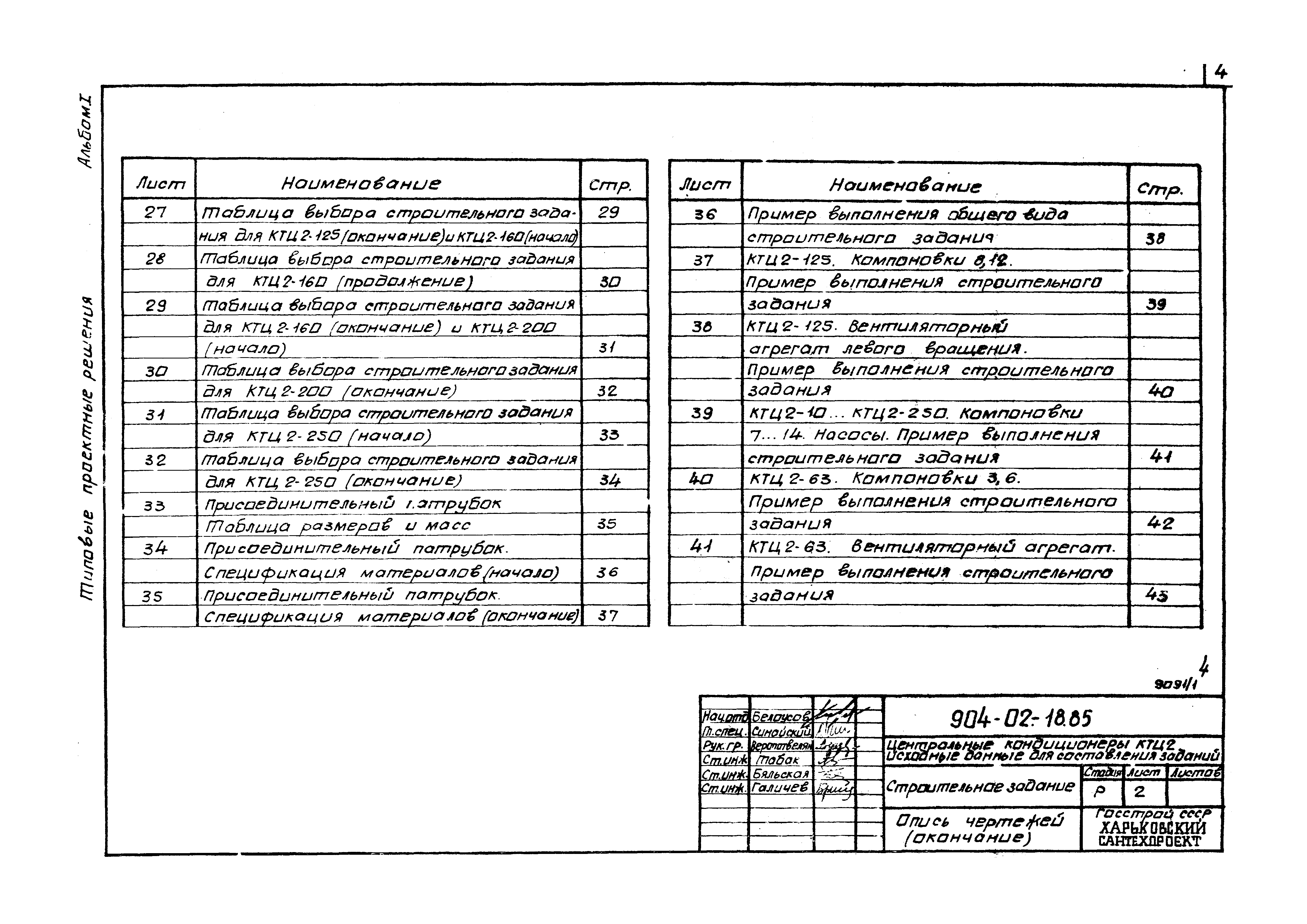 Типовые проектные решения 904-02-18.85