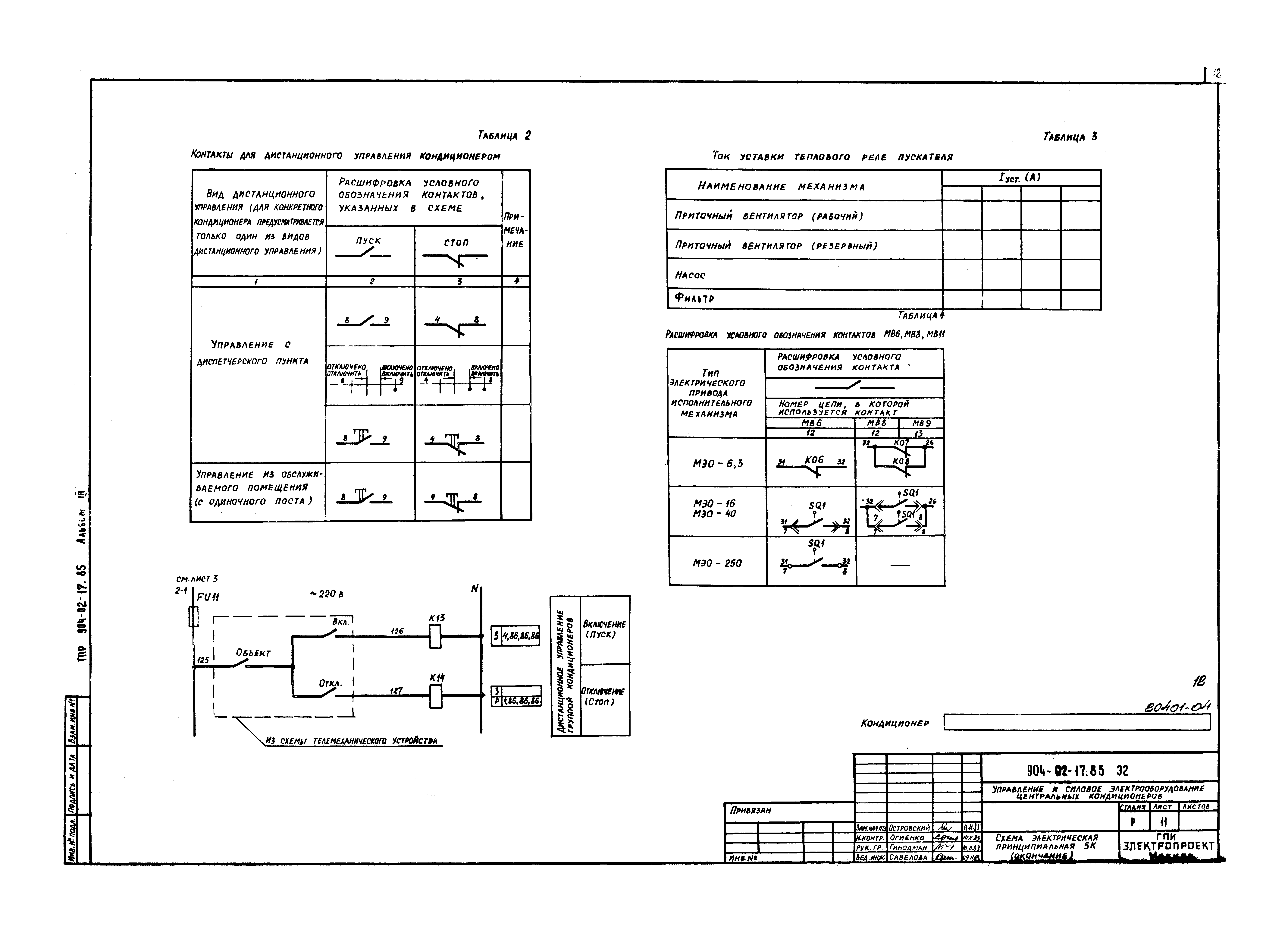 Типовые проектные решения 904-02-17.85